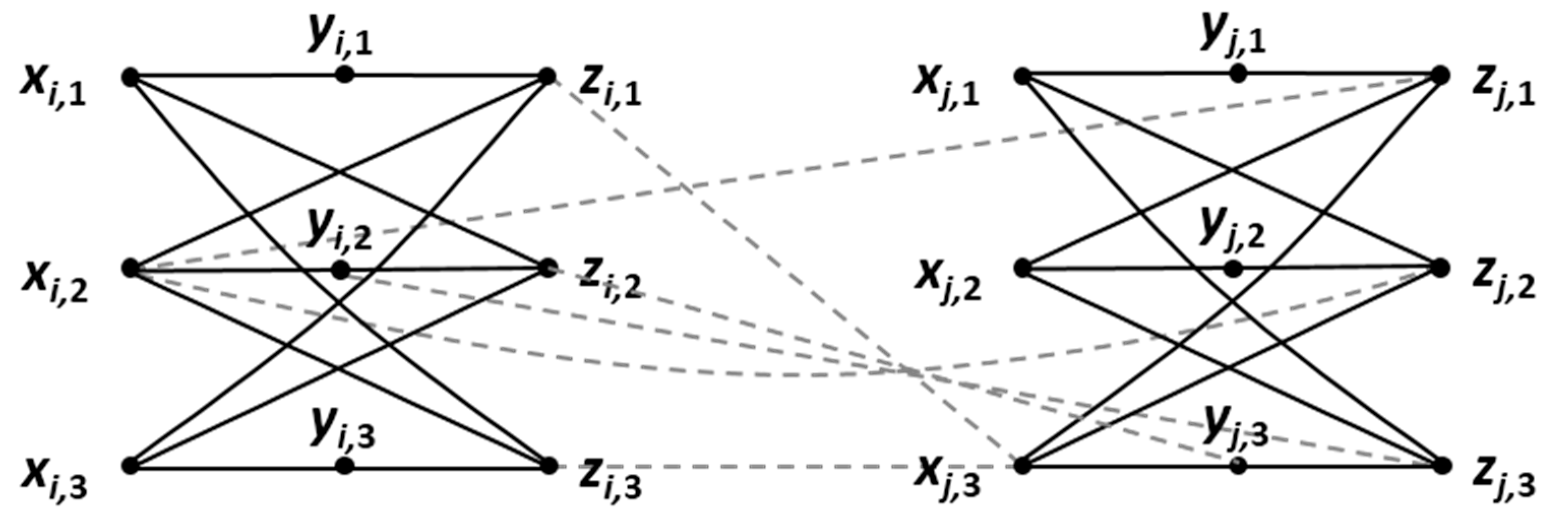 Algorithms 12 00023 g004