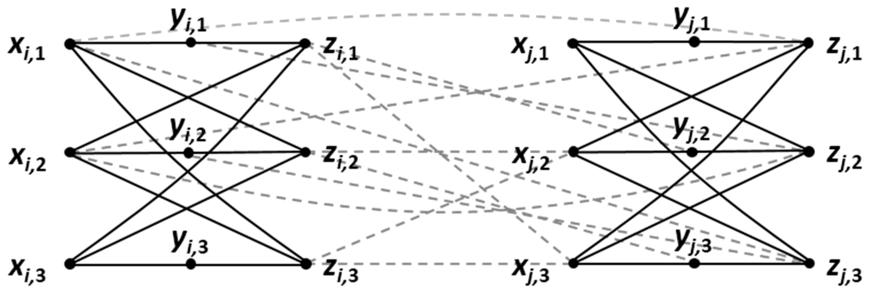 Algorithms 12 00023 g005