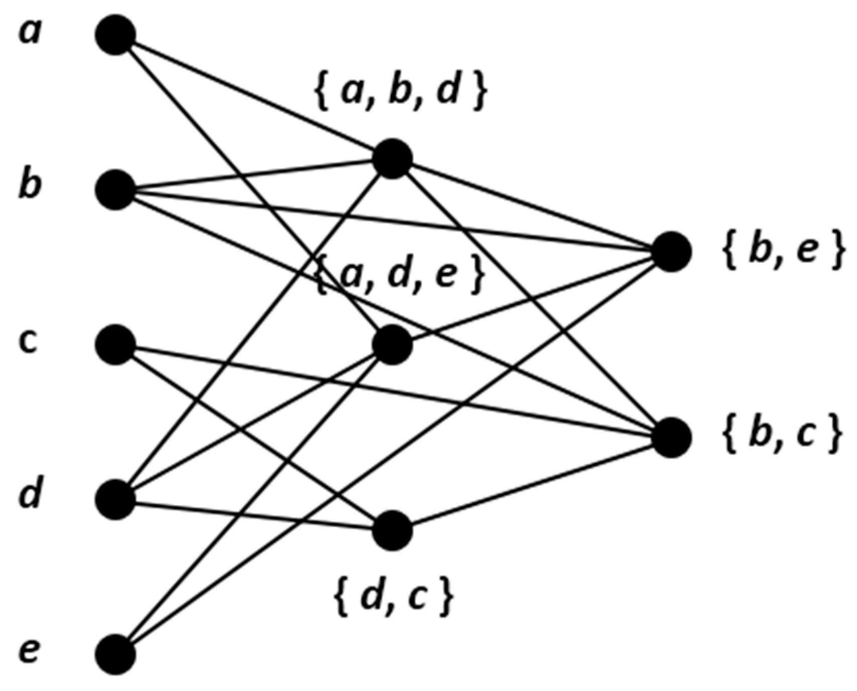 Algorithms 12 00023 g006