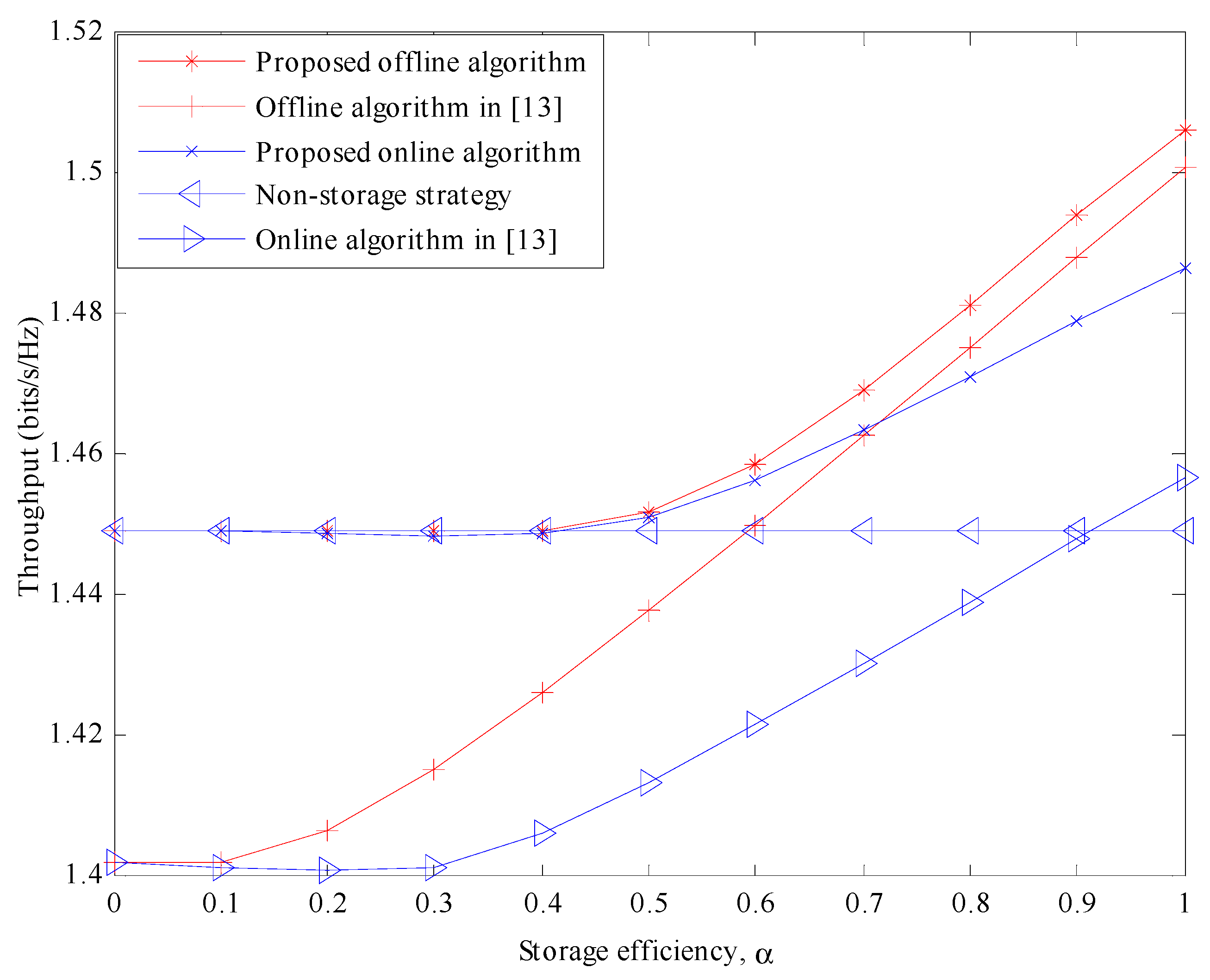 Algorithms 12 00025 g003