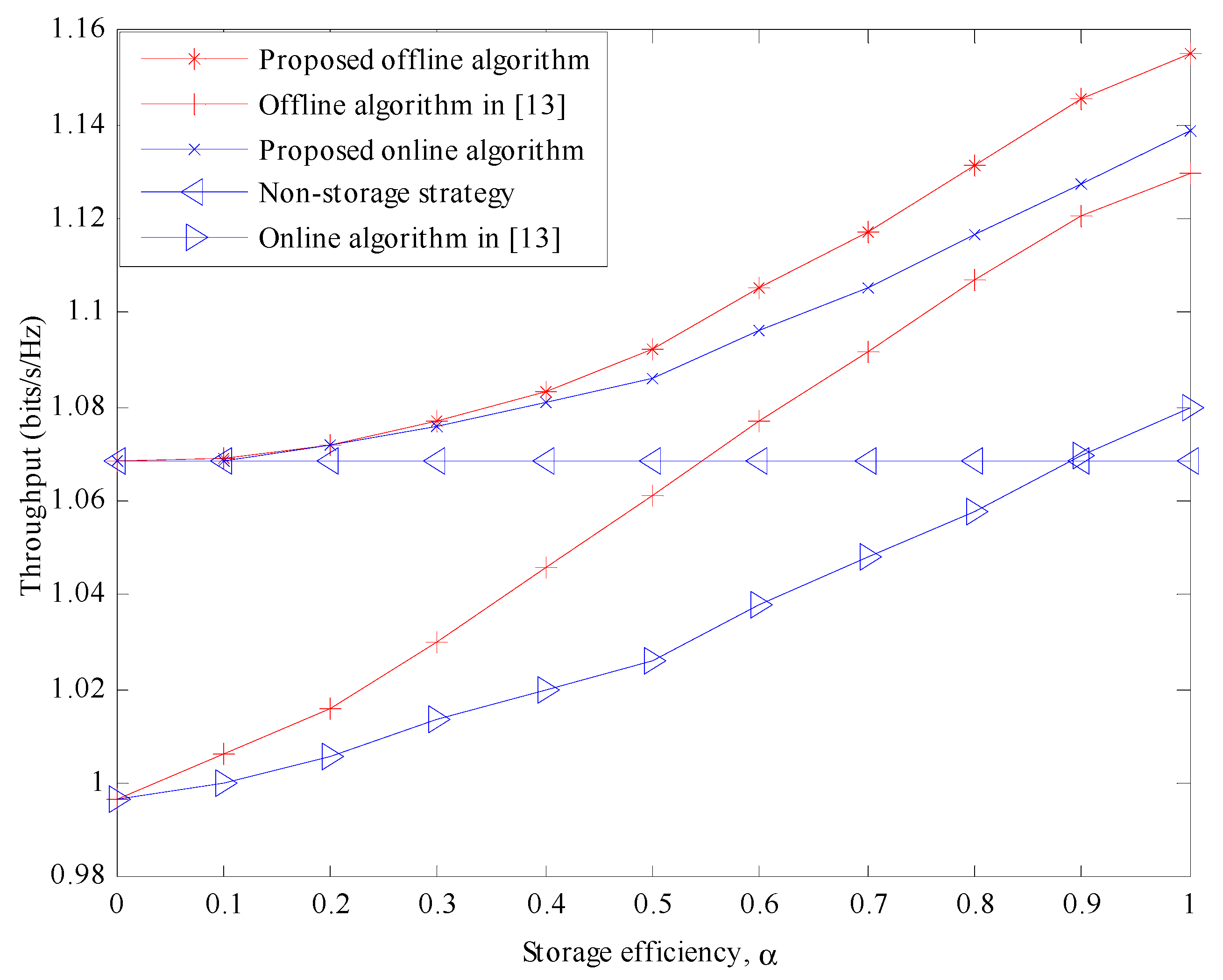 Algorithms 12 00025 g004
