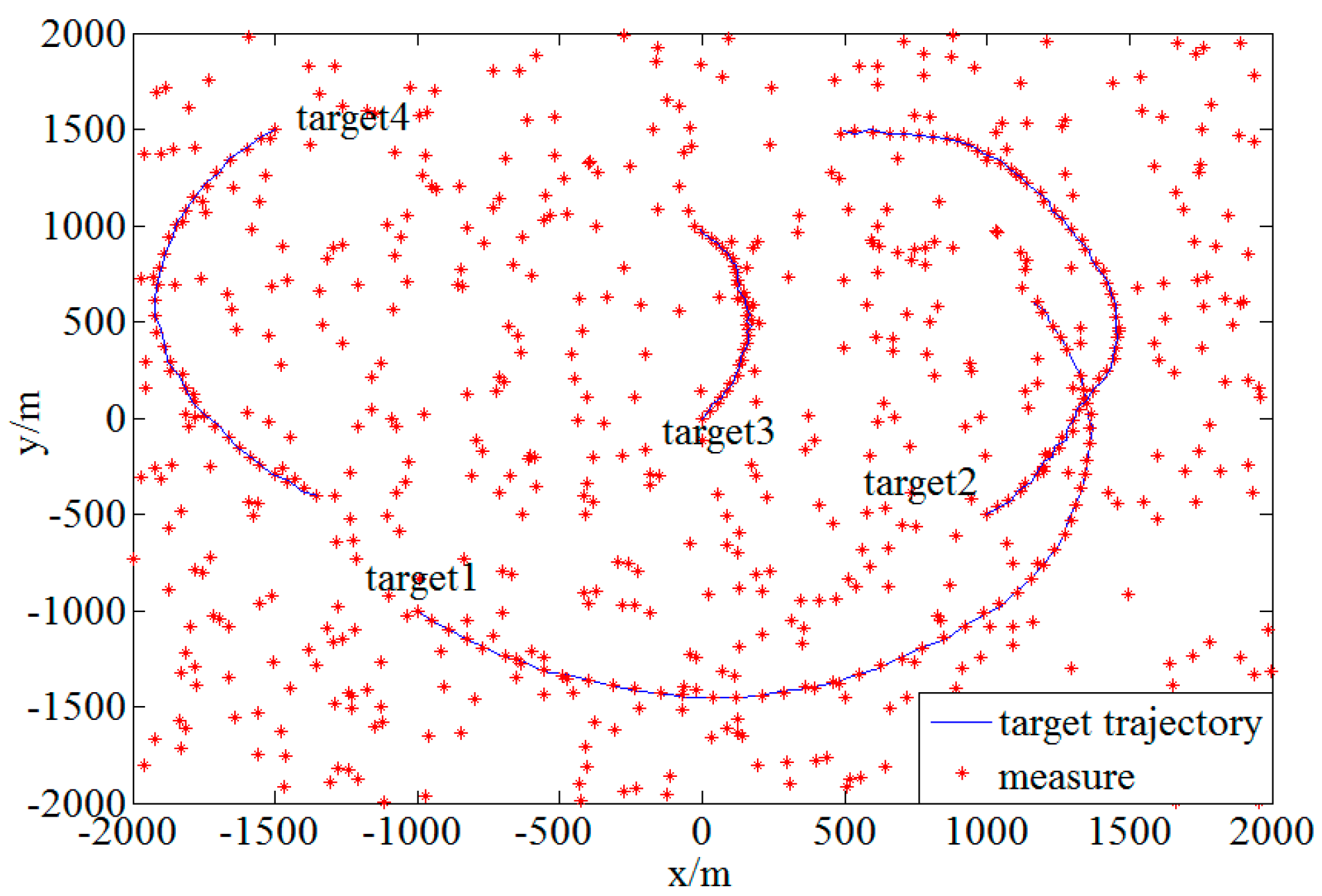Algorithms 12 00031 g001 Algorithms 12 00031 g001