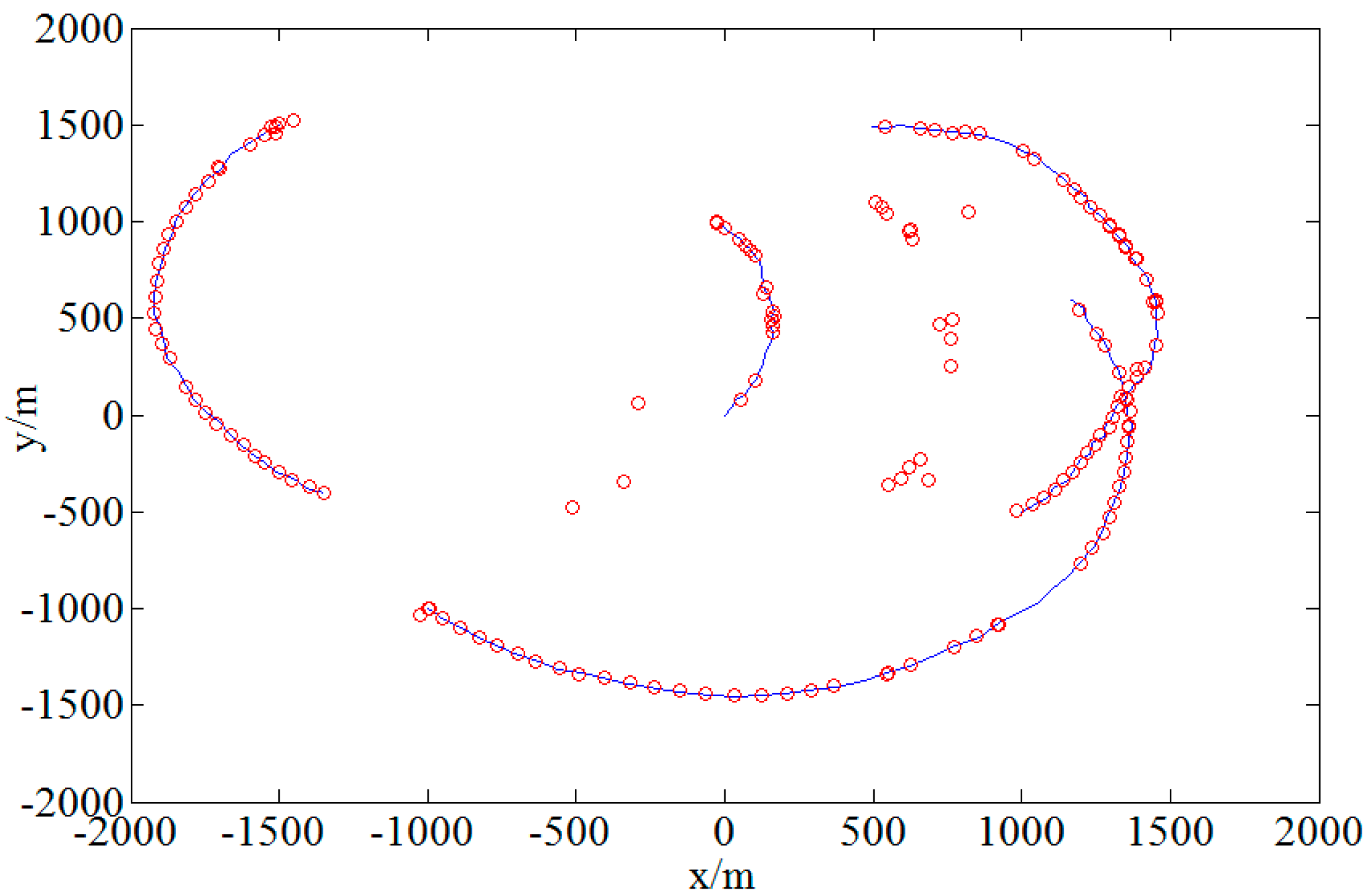 Algorithms 12 00031 g002 Algorithms 12 00031 g002