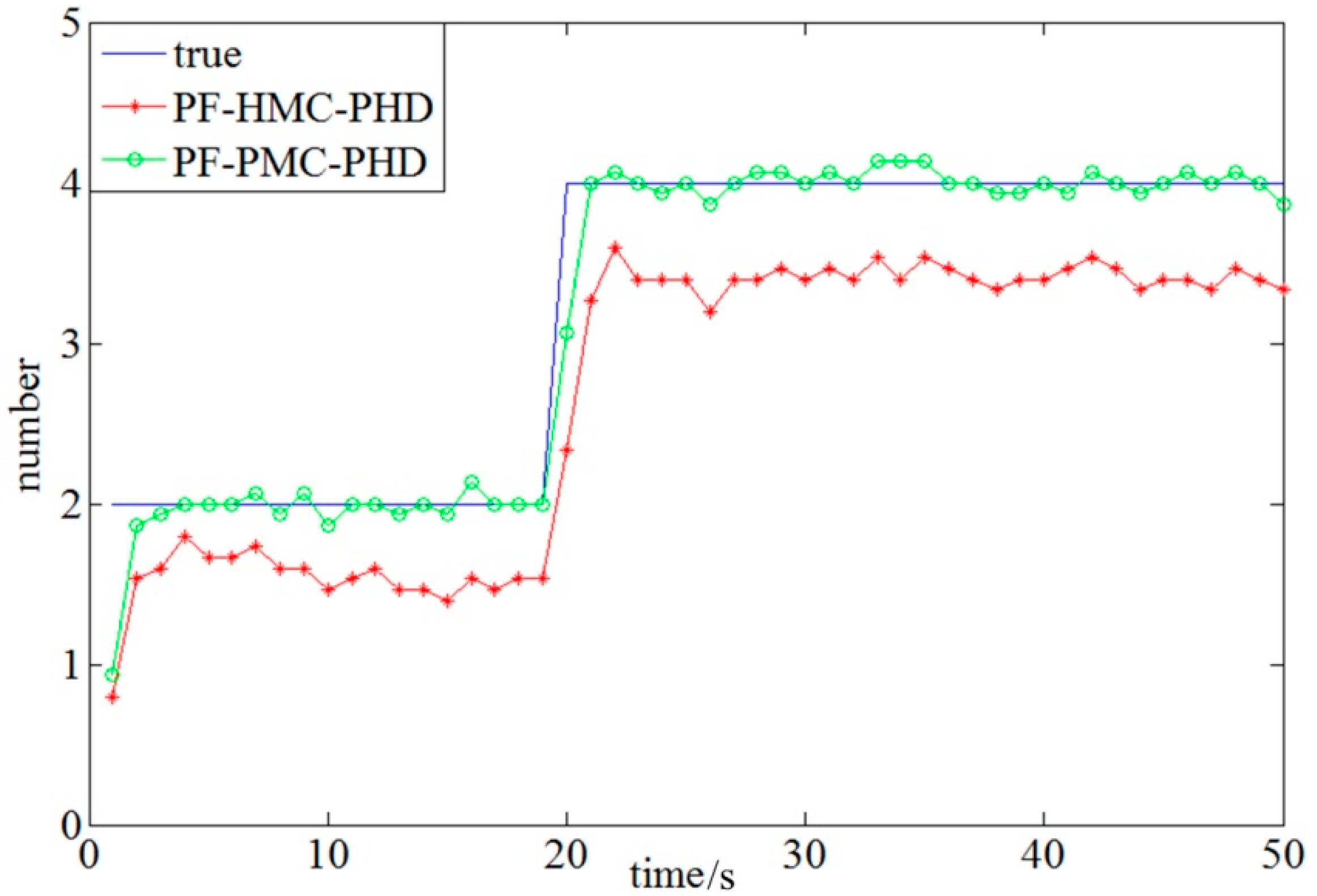 Algorithms 12 00031 g003 Algorithms 12 00031 g003