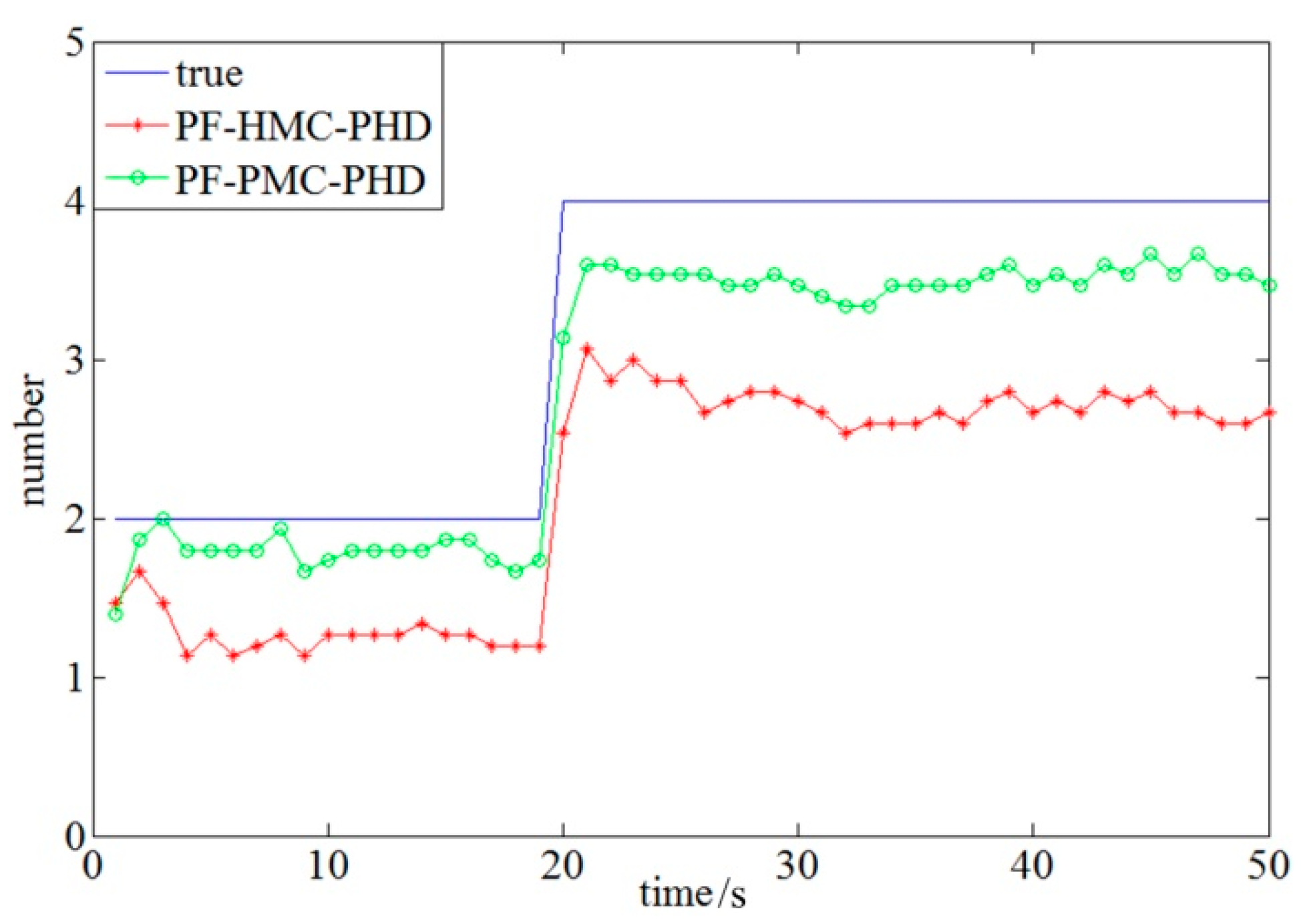 Algorithms 12 00031 g005 Algorithms 12 00031 g005
