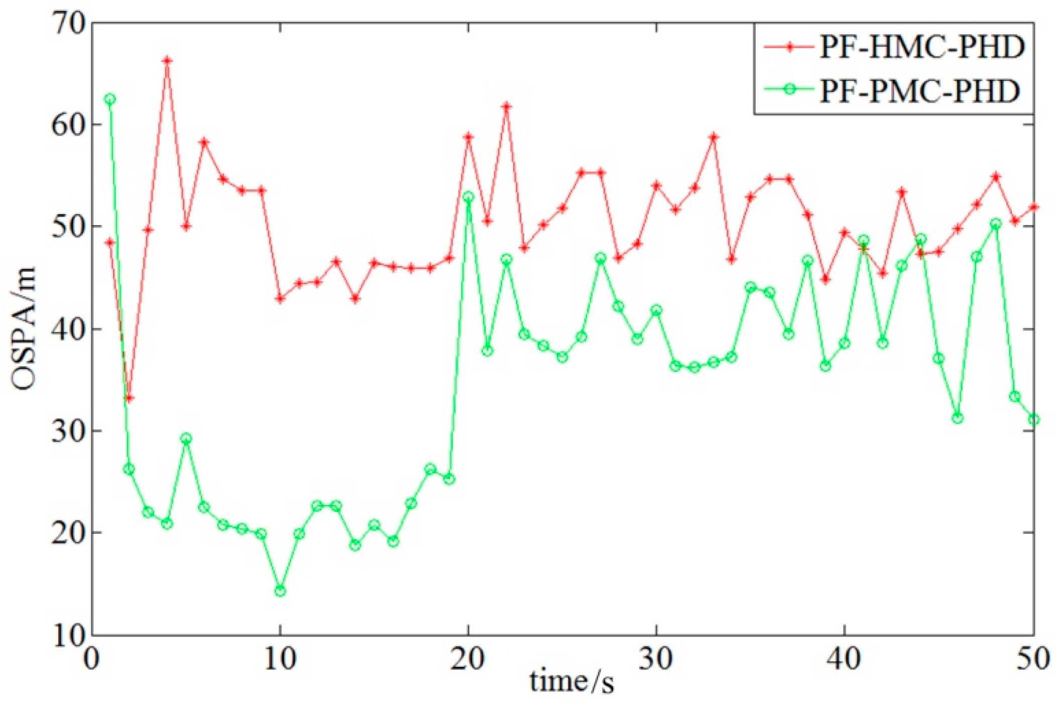 Algorithms 12 00031 g006 Algorithms 12 00031 g006