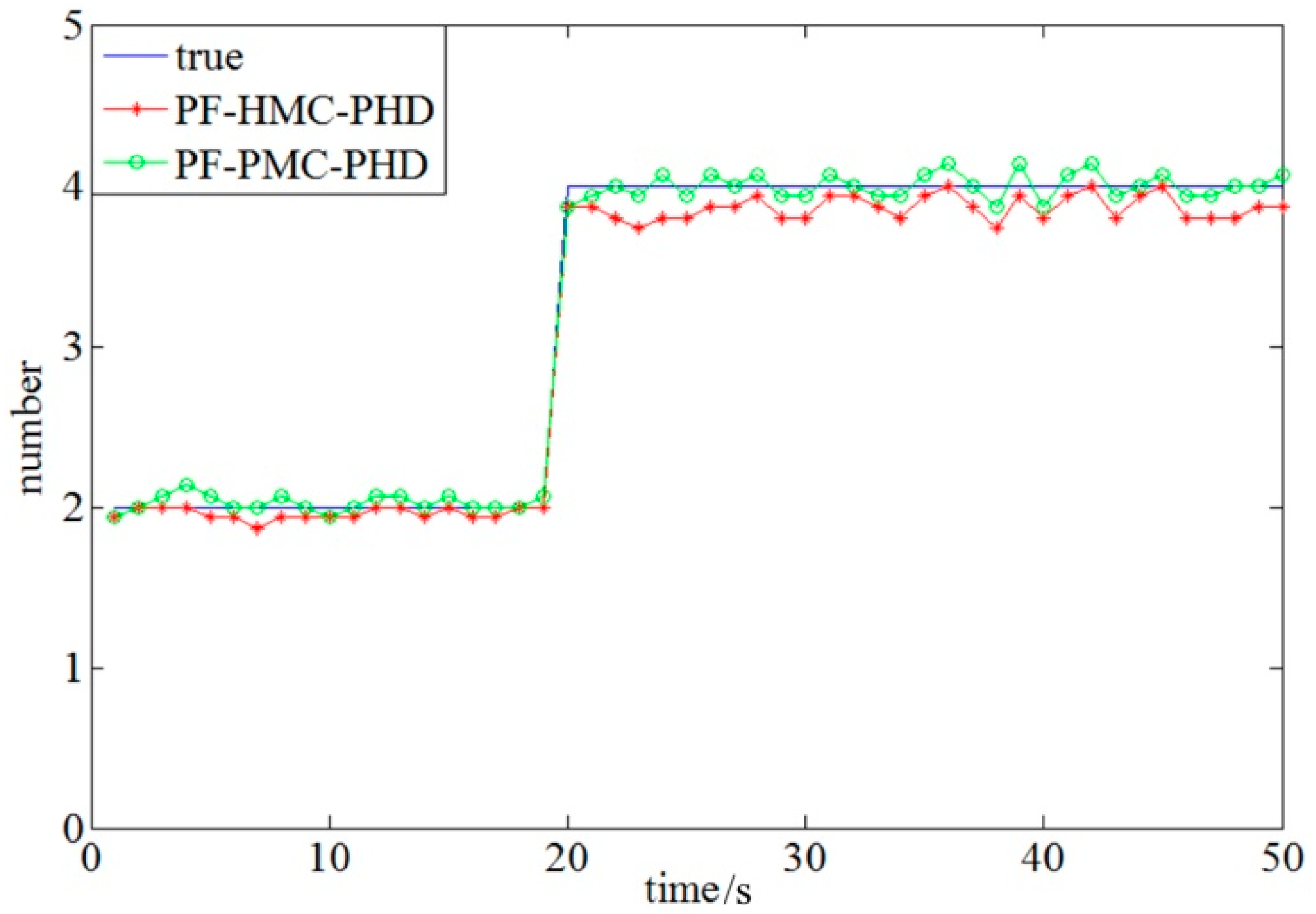 Algorithms 12 00031 g007 Algorithms 12 00031 g007