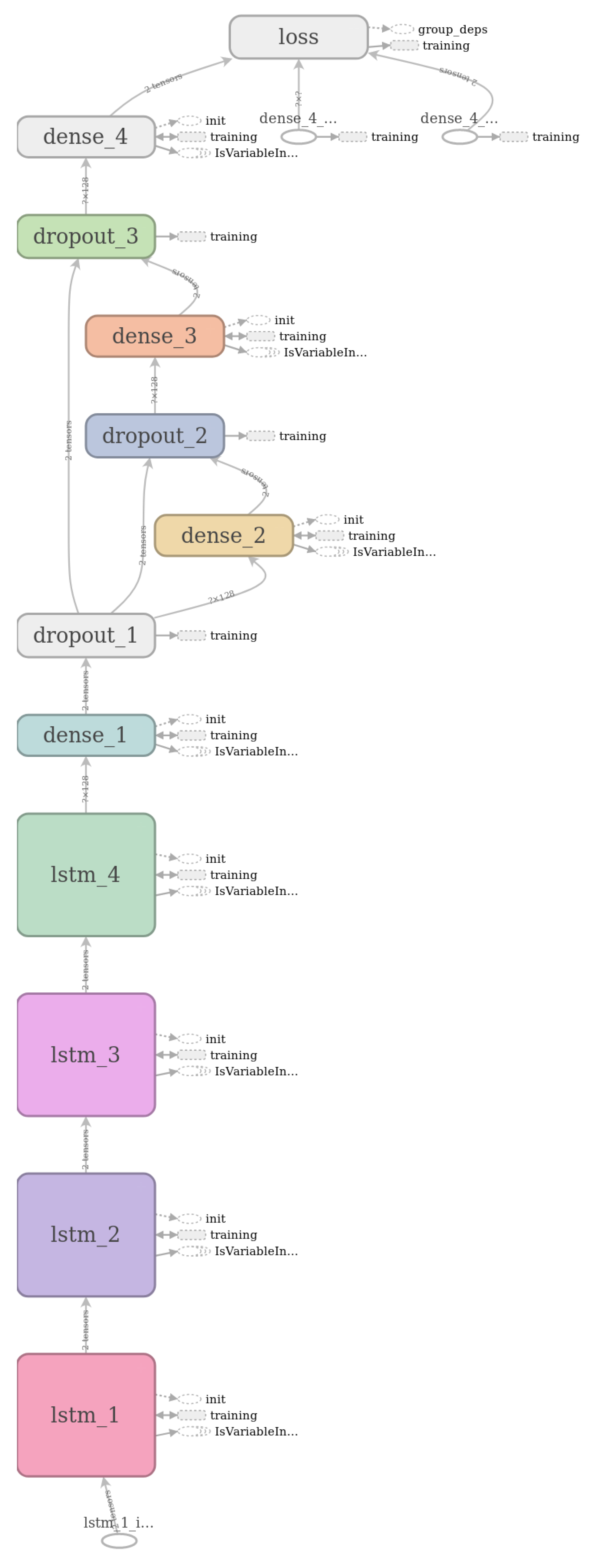 Algorithms 12 00032 g008