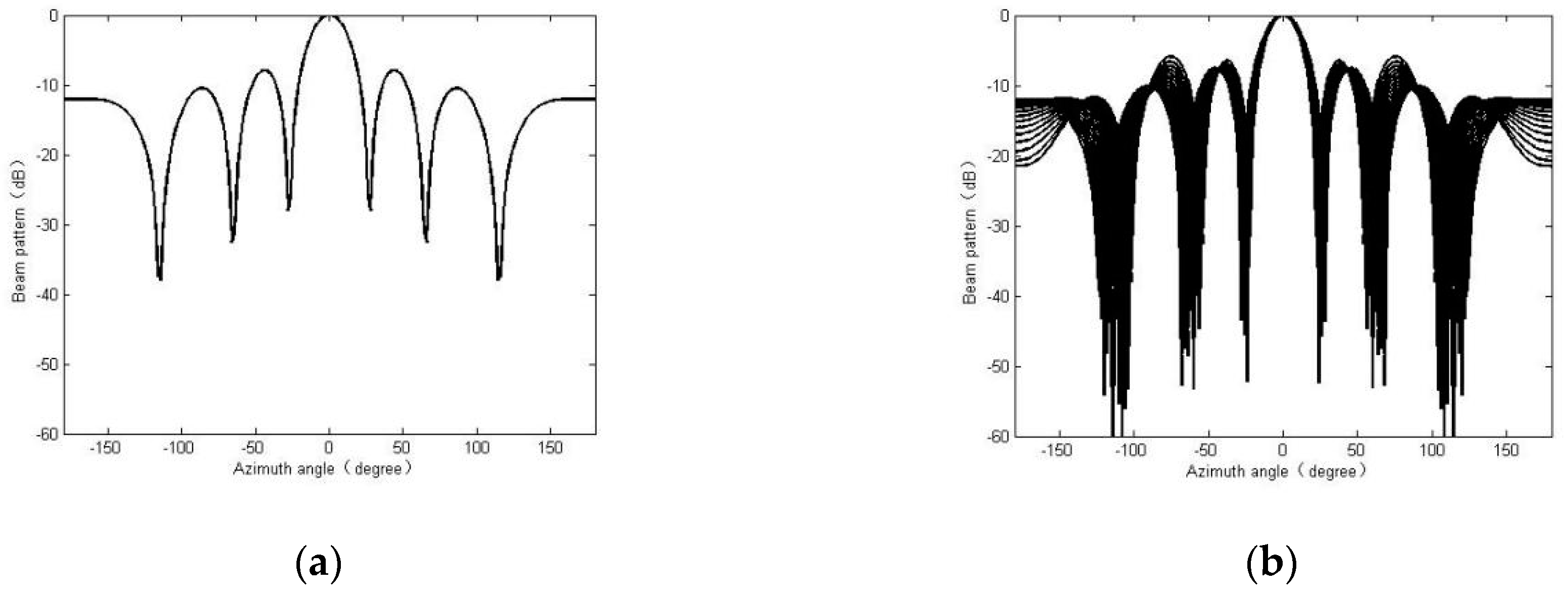 Algorithms 12 00033 g003