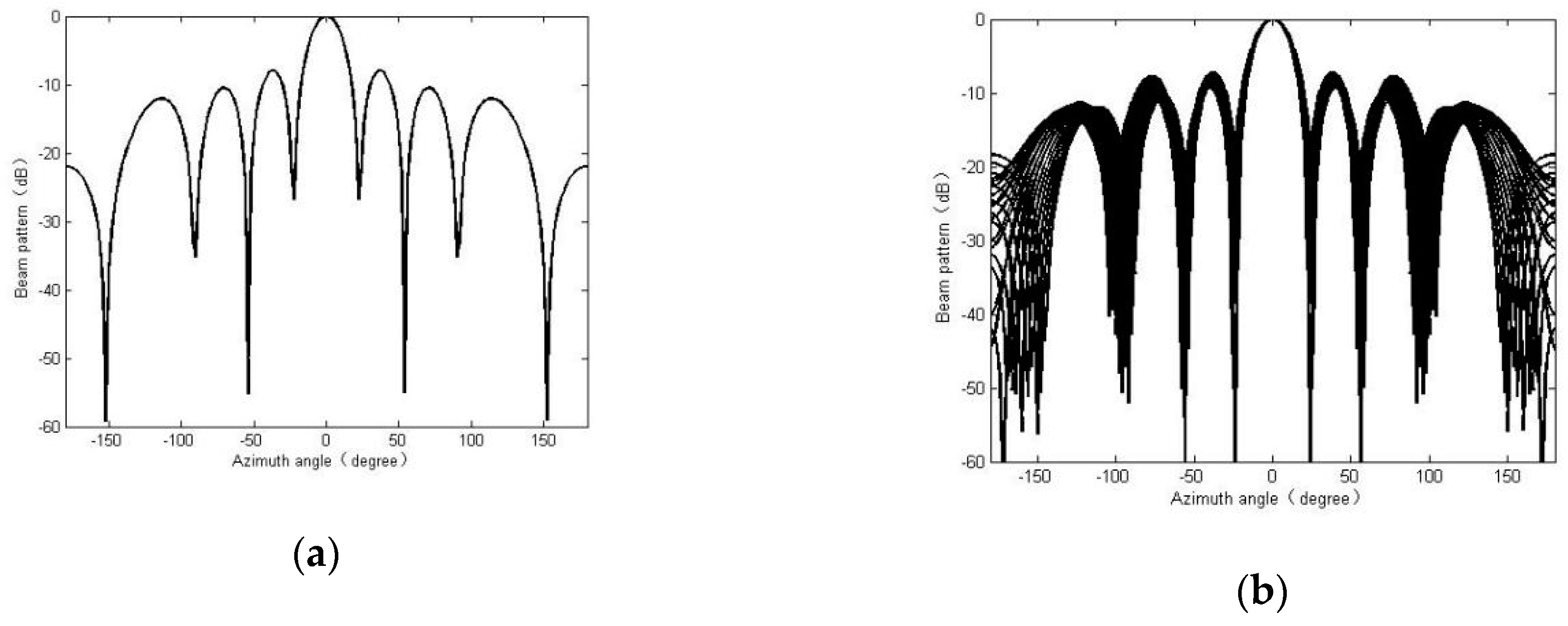 Algorithms 12 00033 g004