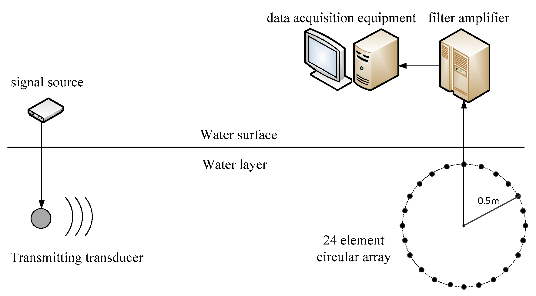 Algorithms 12 00033 g008