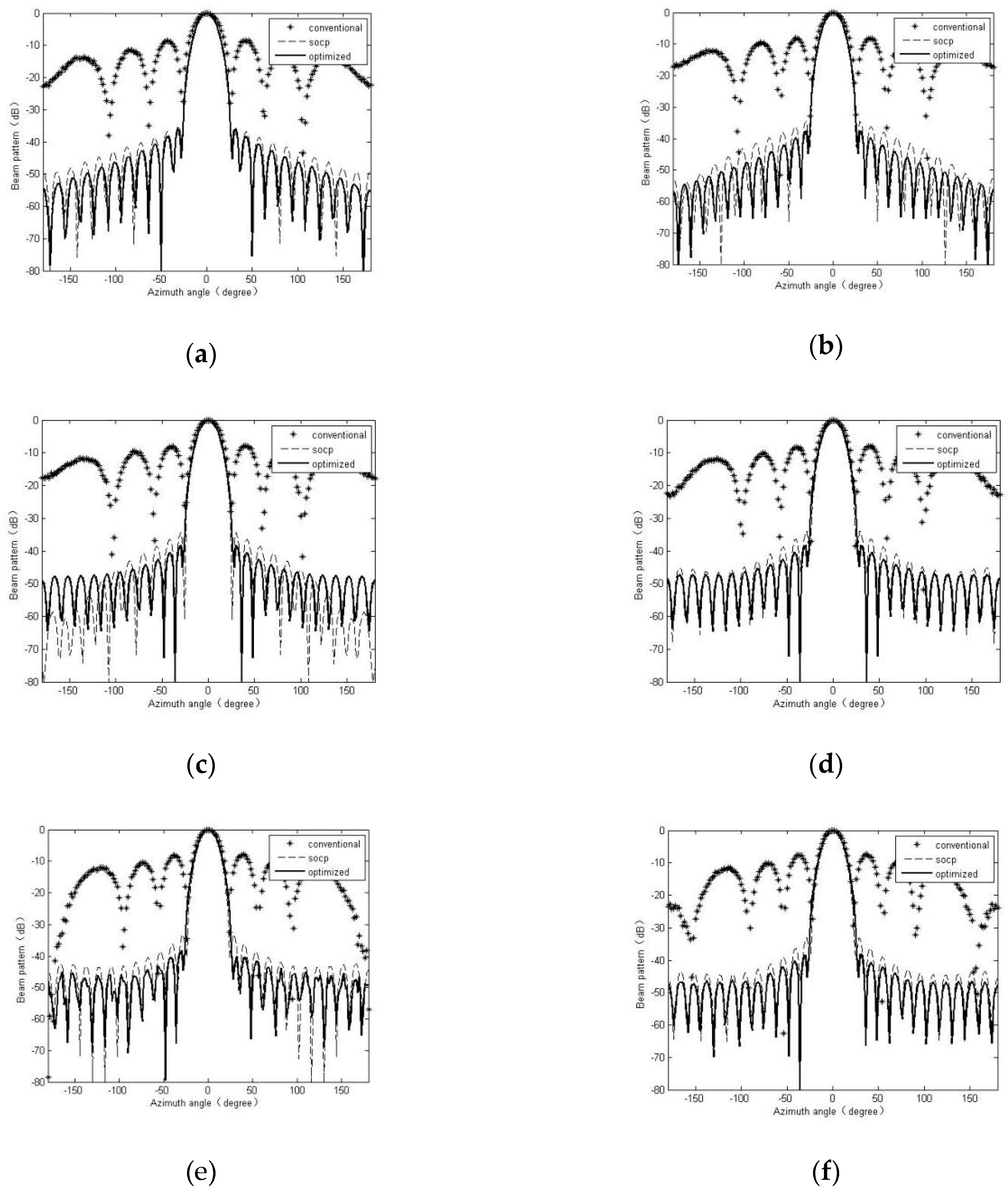 Algorithms 12 00033 g010