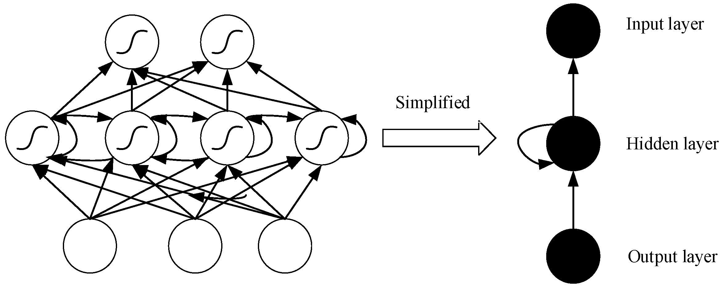 Algorithms 12 00035 g001 550