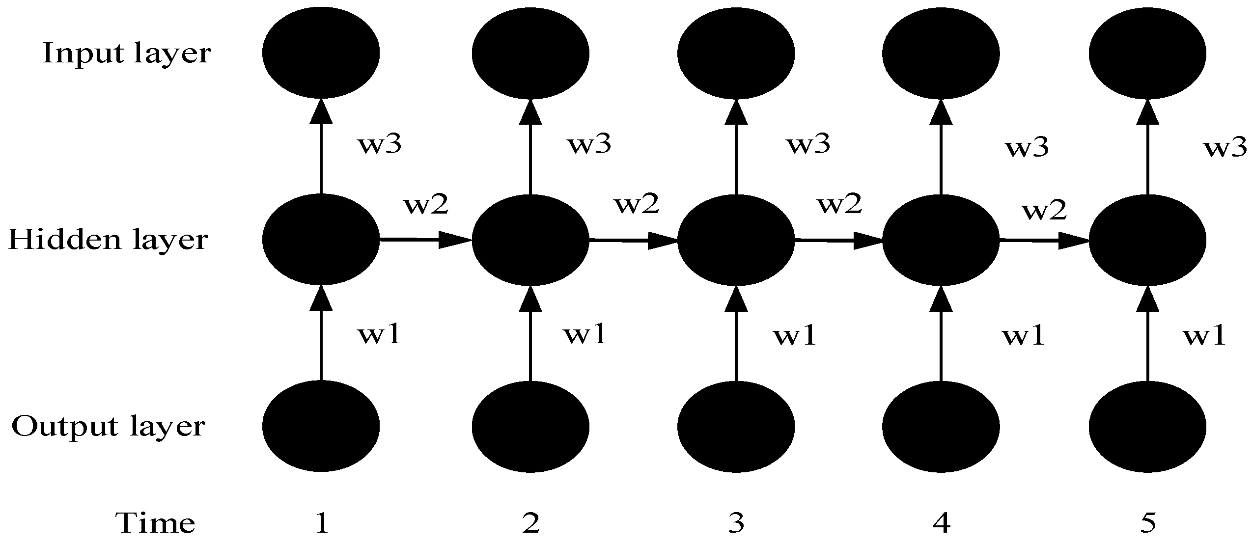 Algorithms 12 00035 g002 550