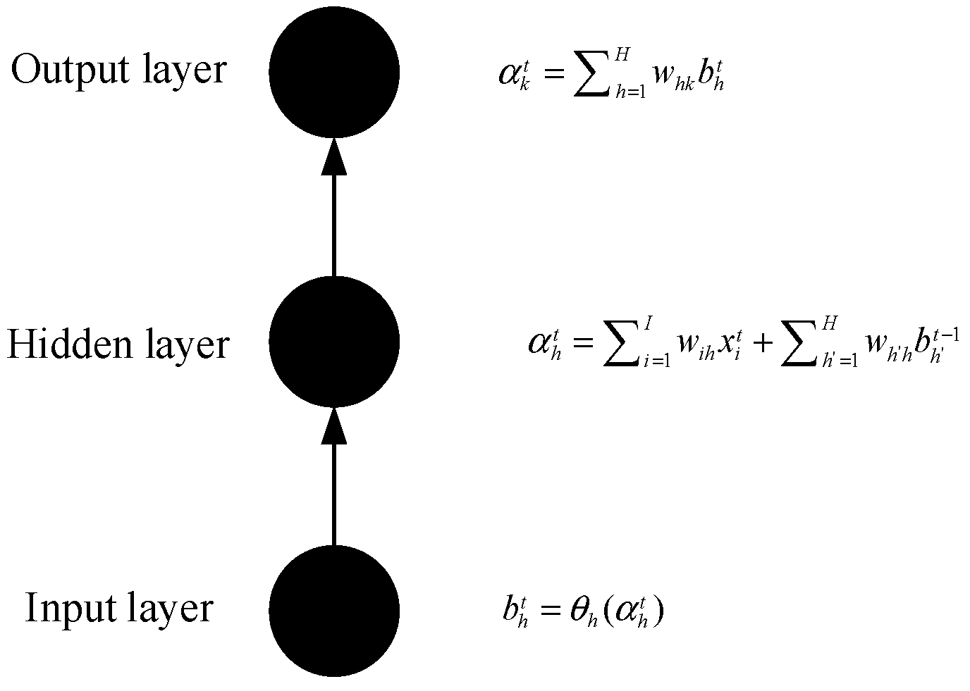 Algorithms 12 00035 g003 550