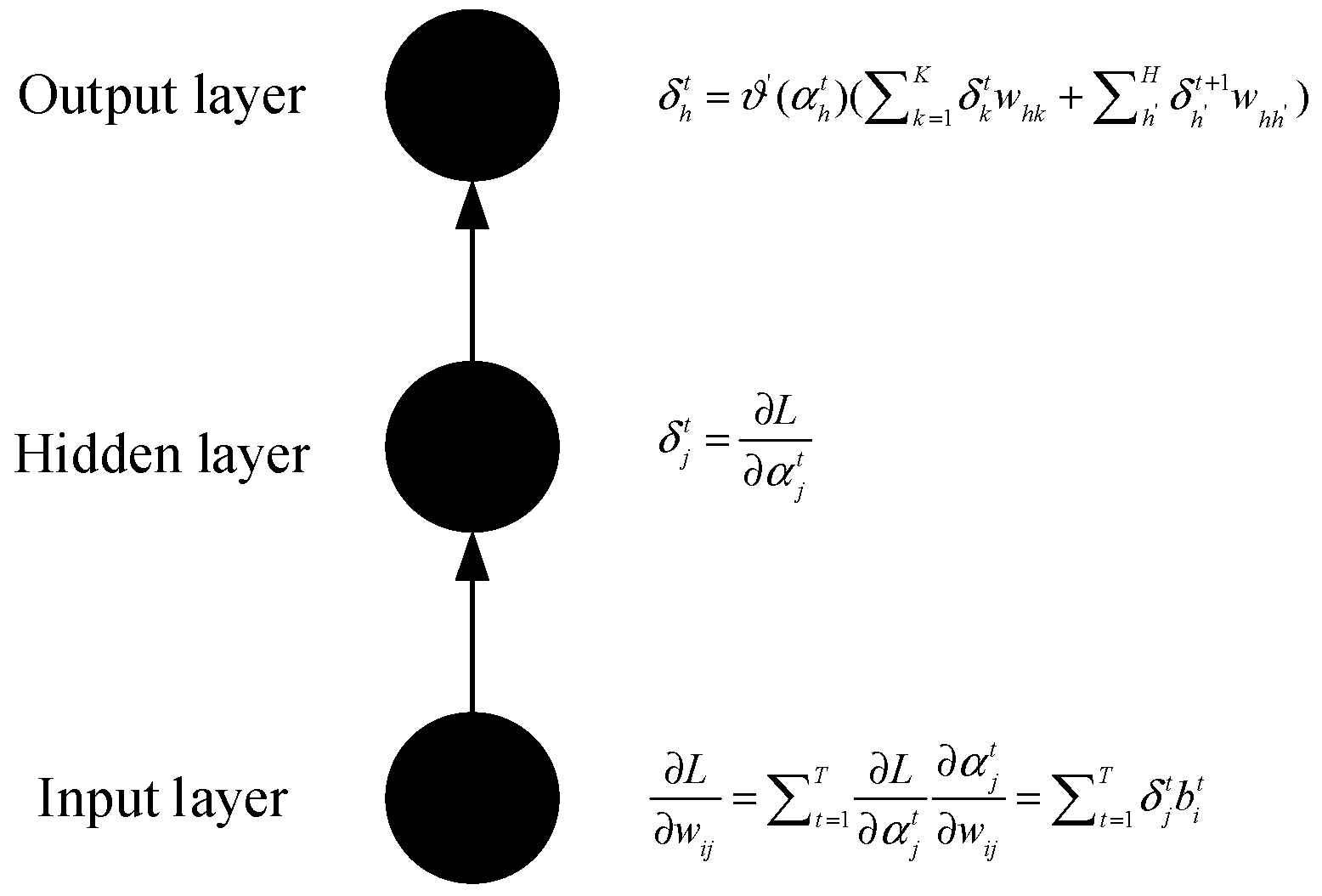 Algorithms 12 00035 g004 550