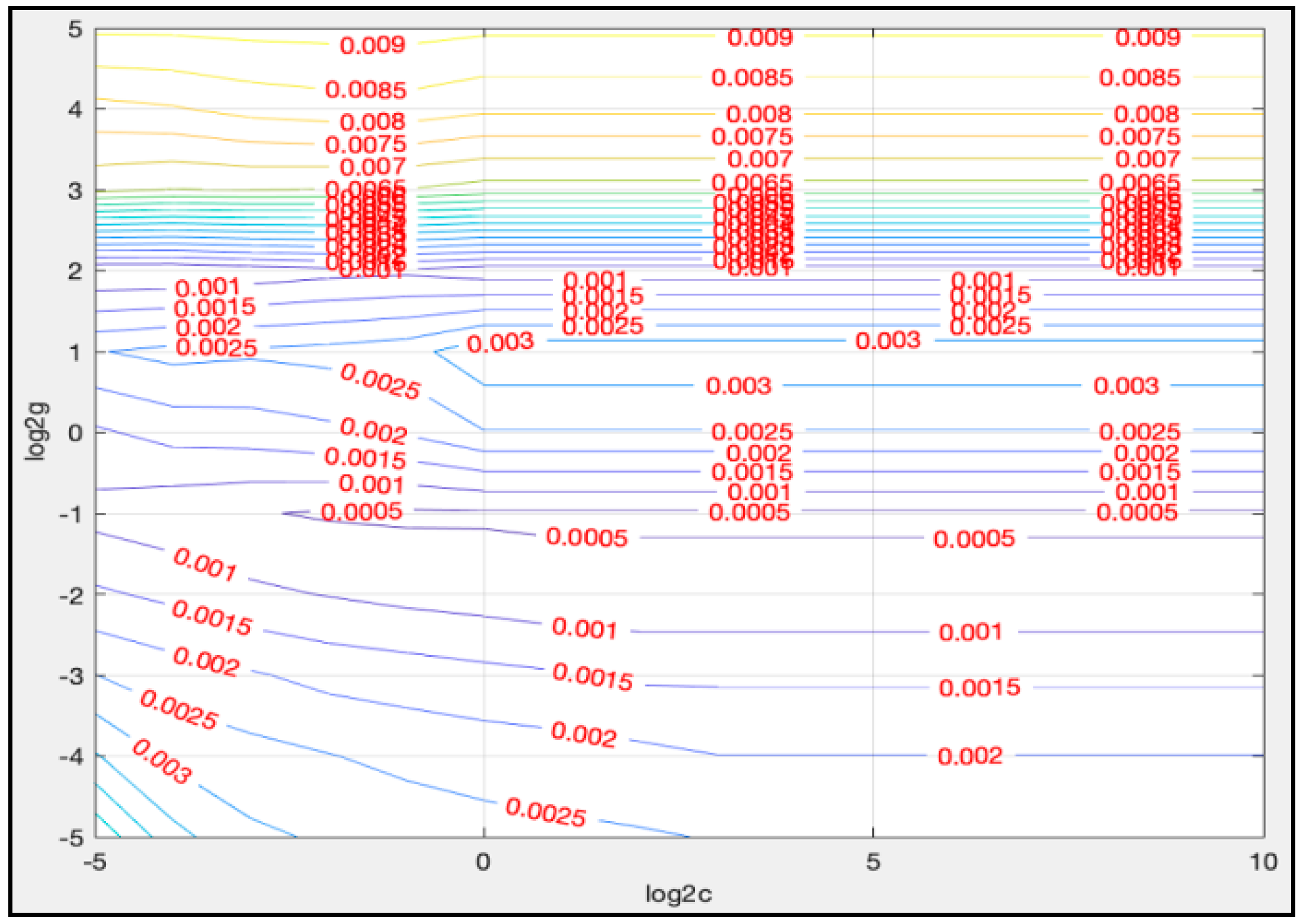 Algorithms 12 00035 g009 550