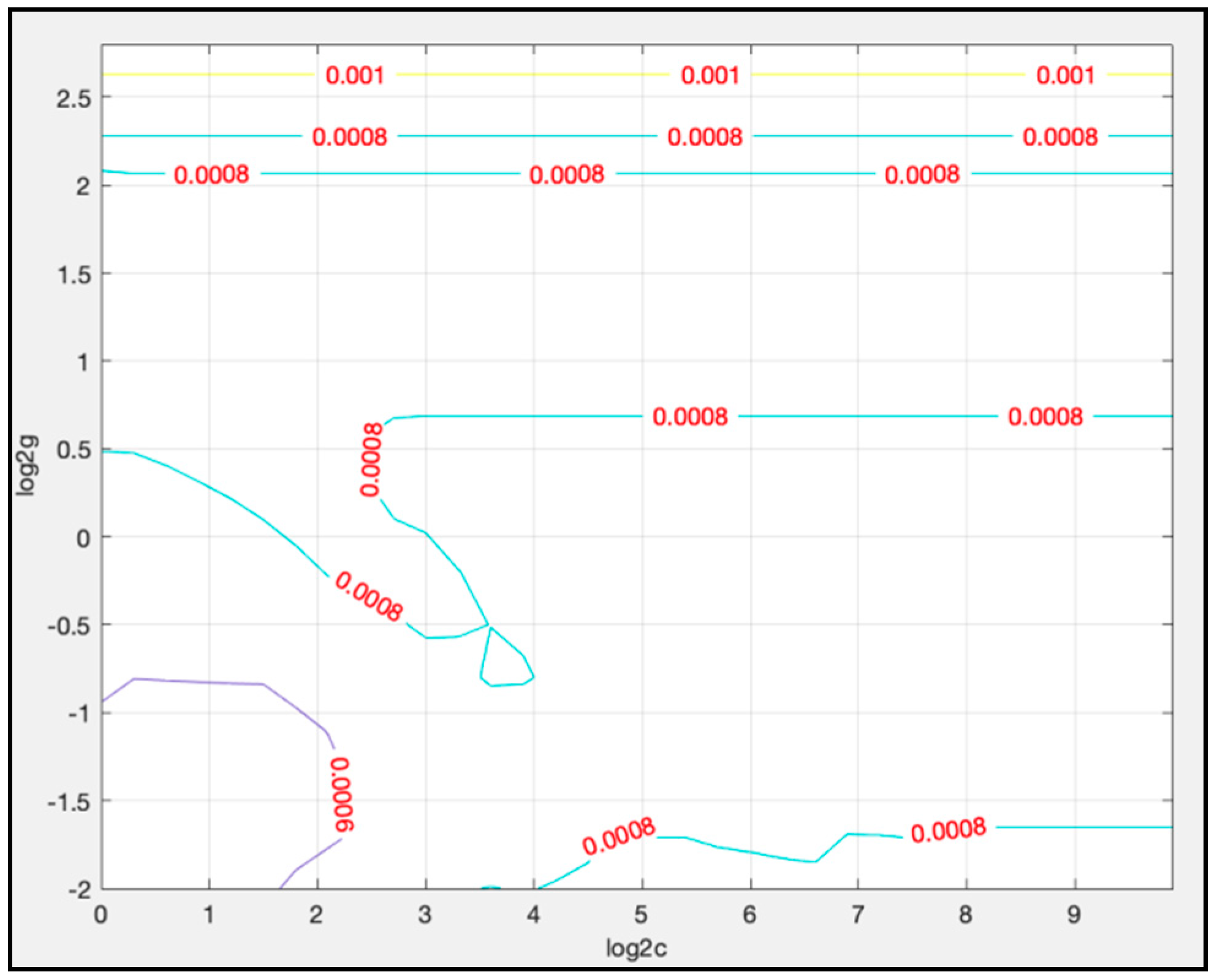 Algorithms 12 00035 g010 550