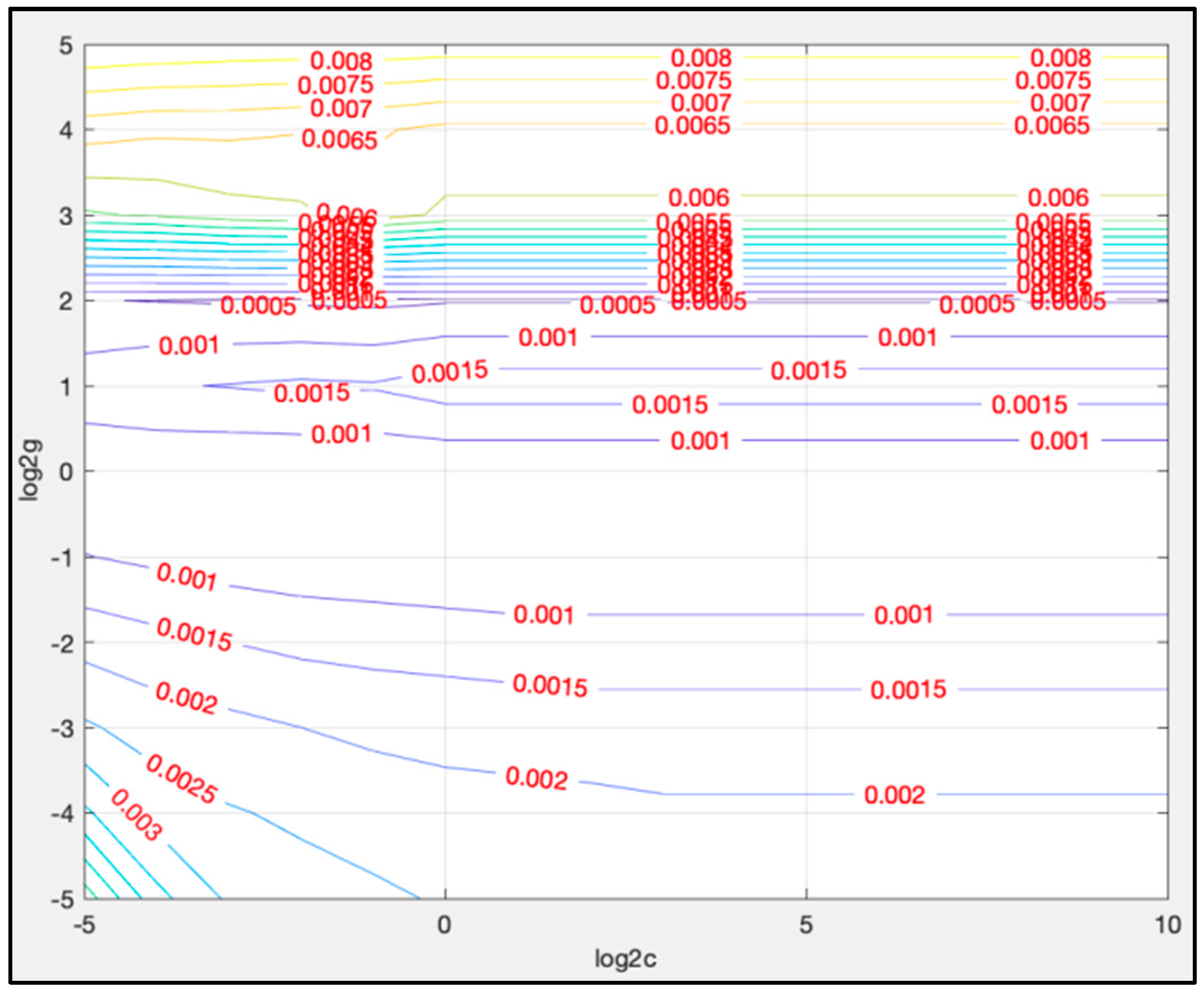 Algorithms 12 00035 g011 550