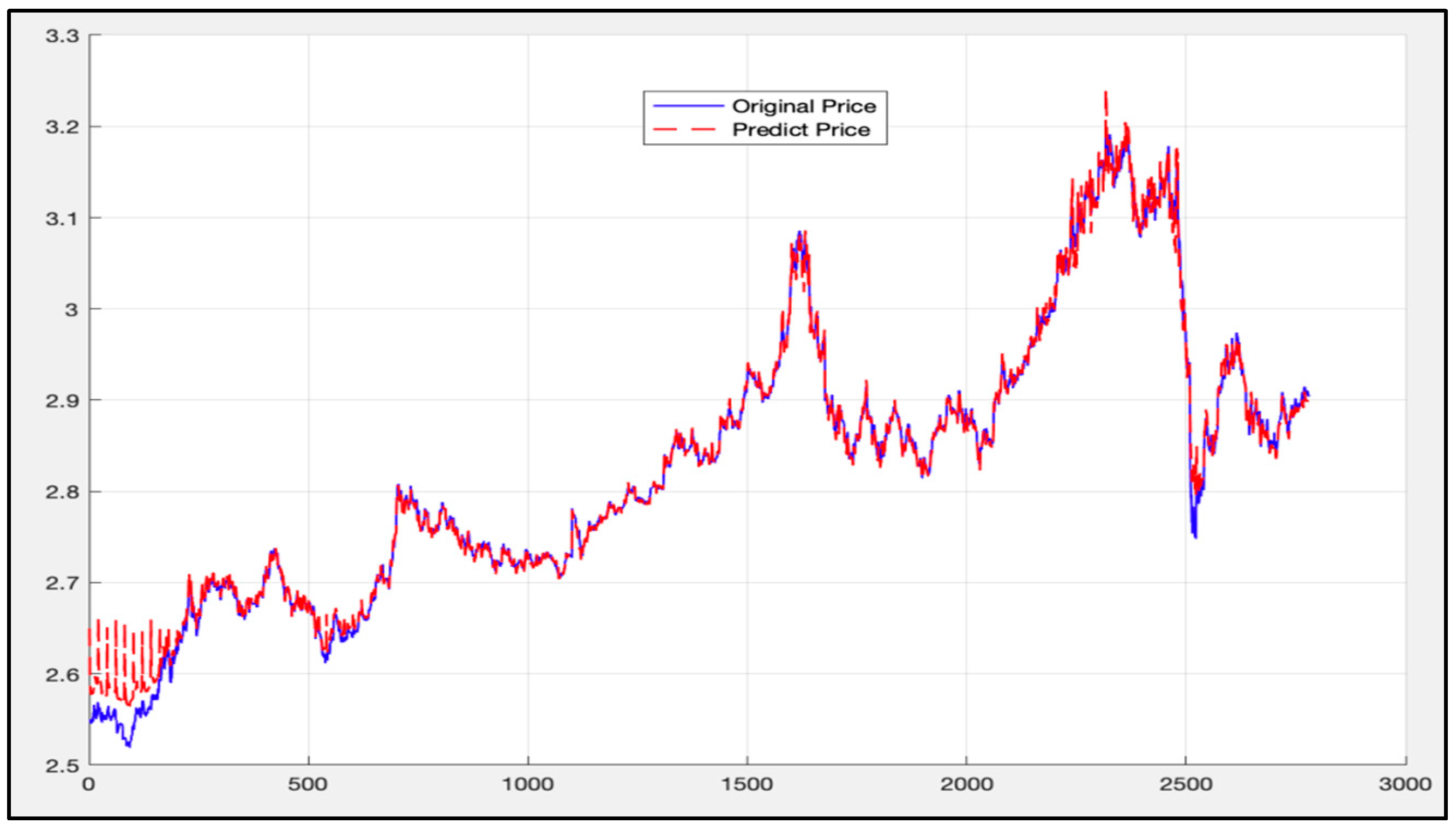 Algorithms 12 00035 g013 550