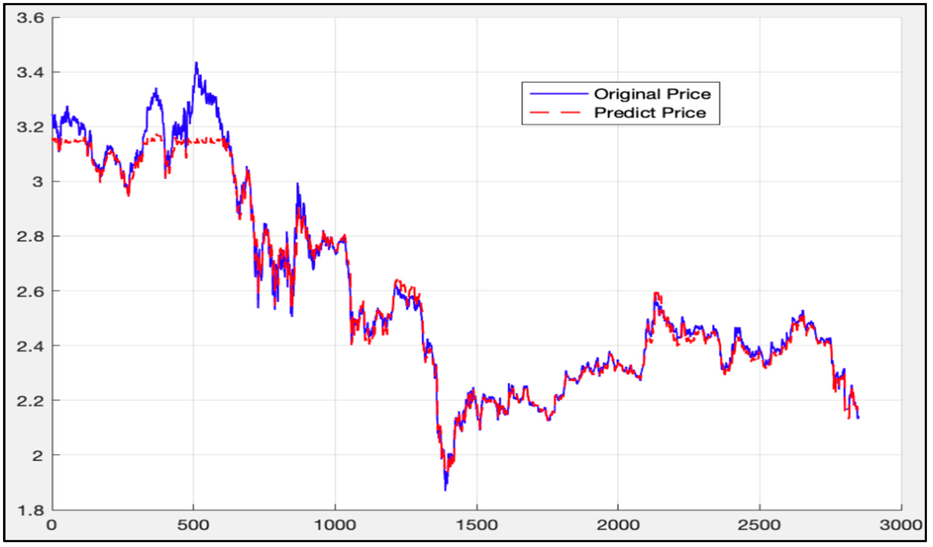 Algorithms 12 00035 g019 550