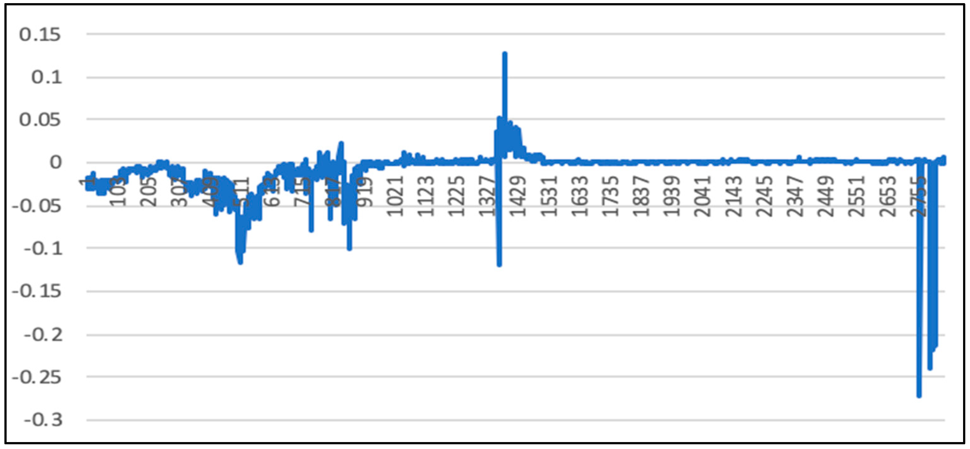 Algorithms 12 00035 g024 550