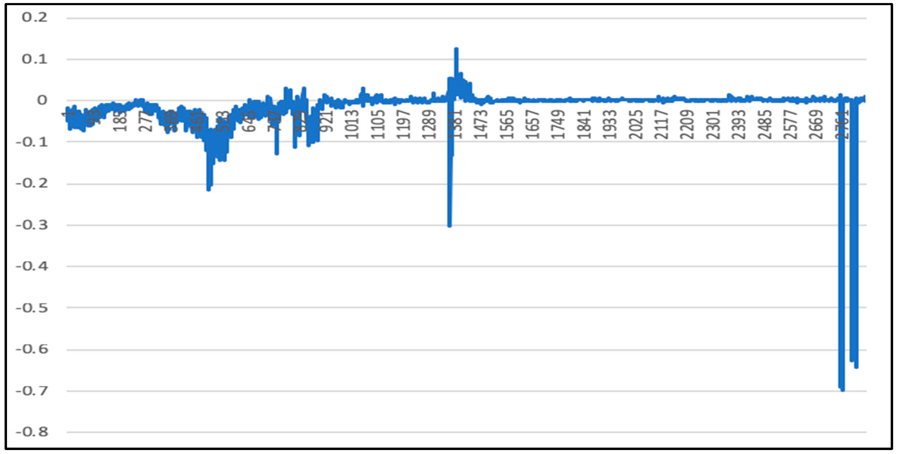 Algorithms 12 00035 g028 550