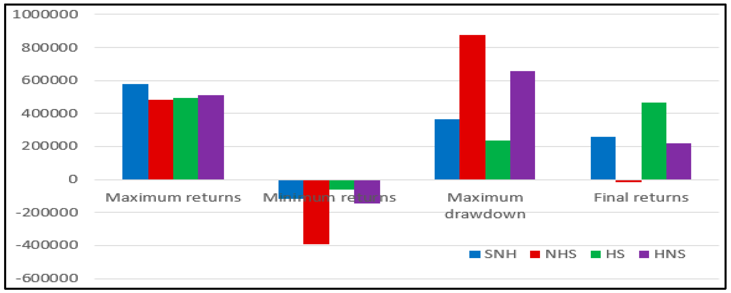 Algorithms 12 00035 g032 550