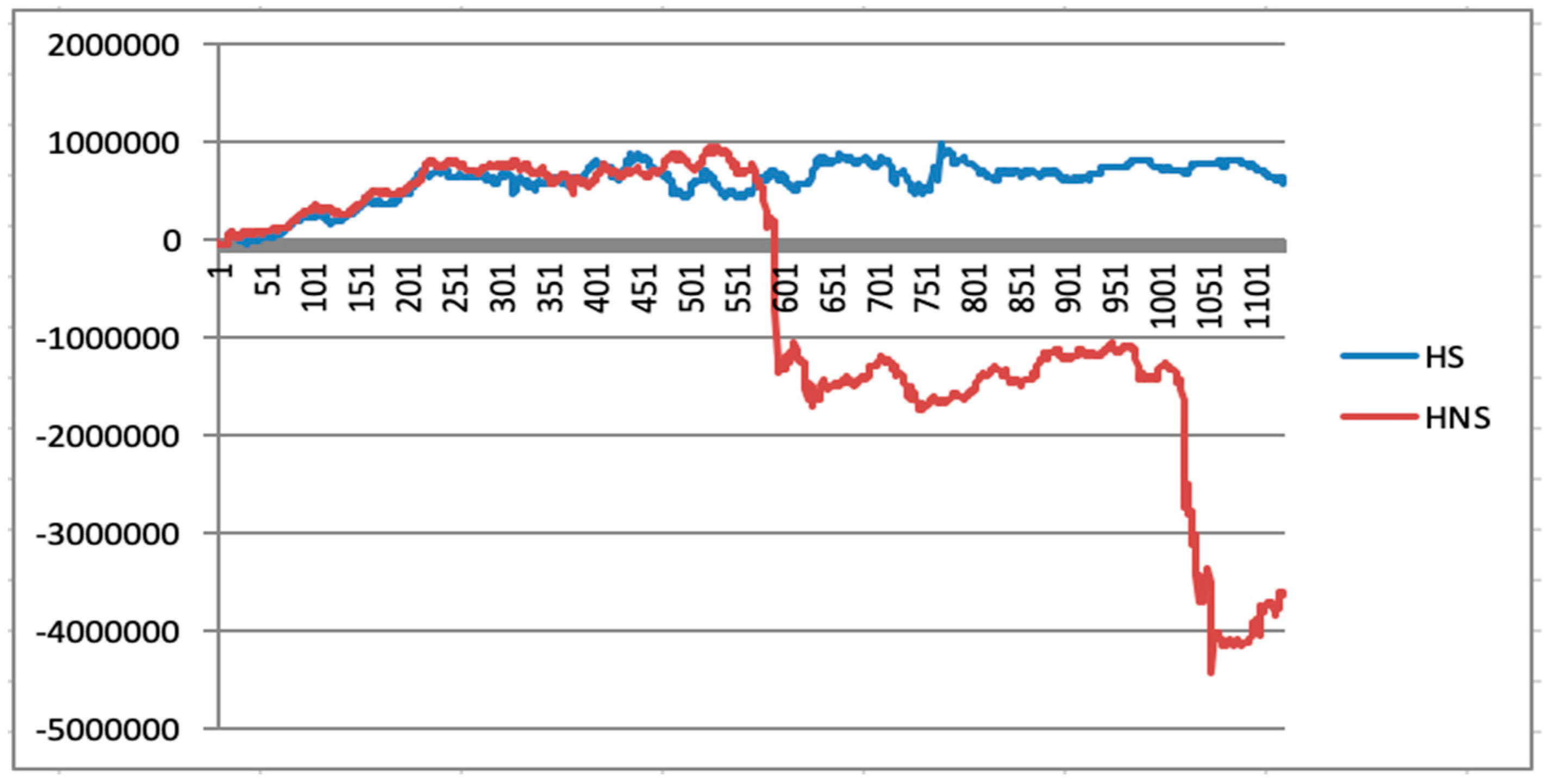 Algorithms 12 00035 g034 550