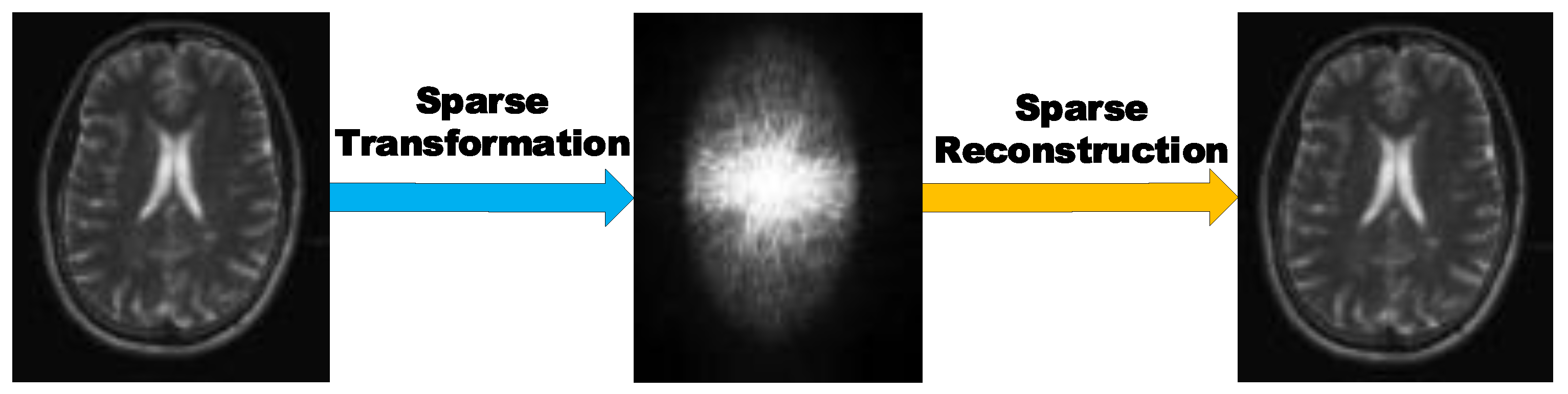 Algorithms 12 00036 g001 550