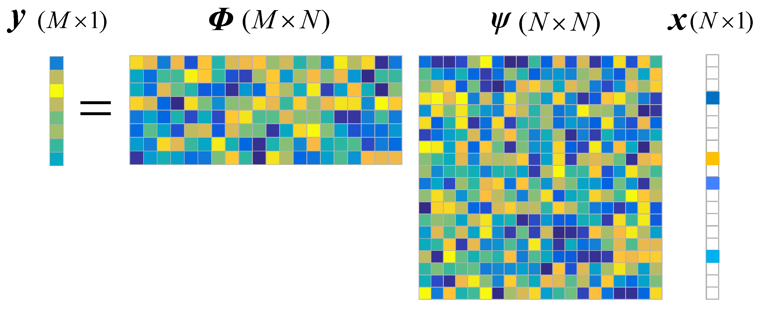 Algorithms 12 00036 g002 550