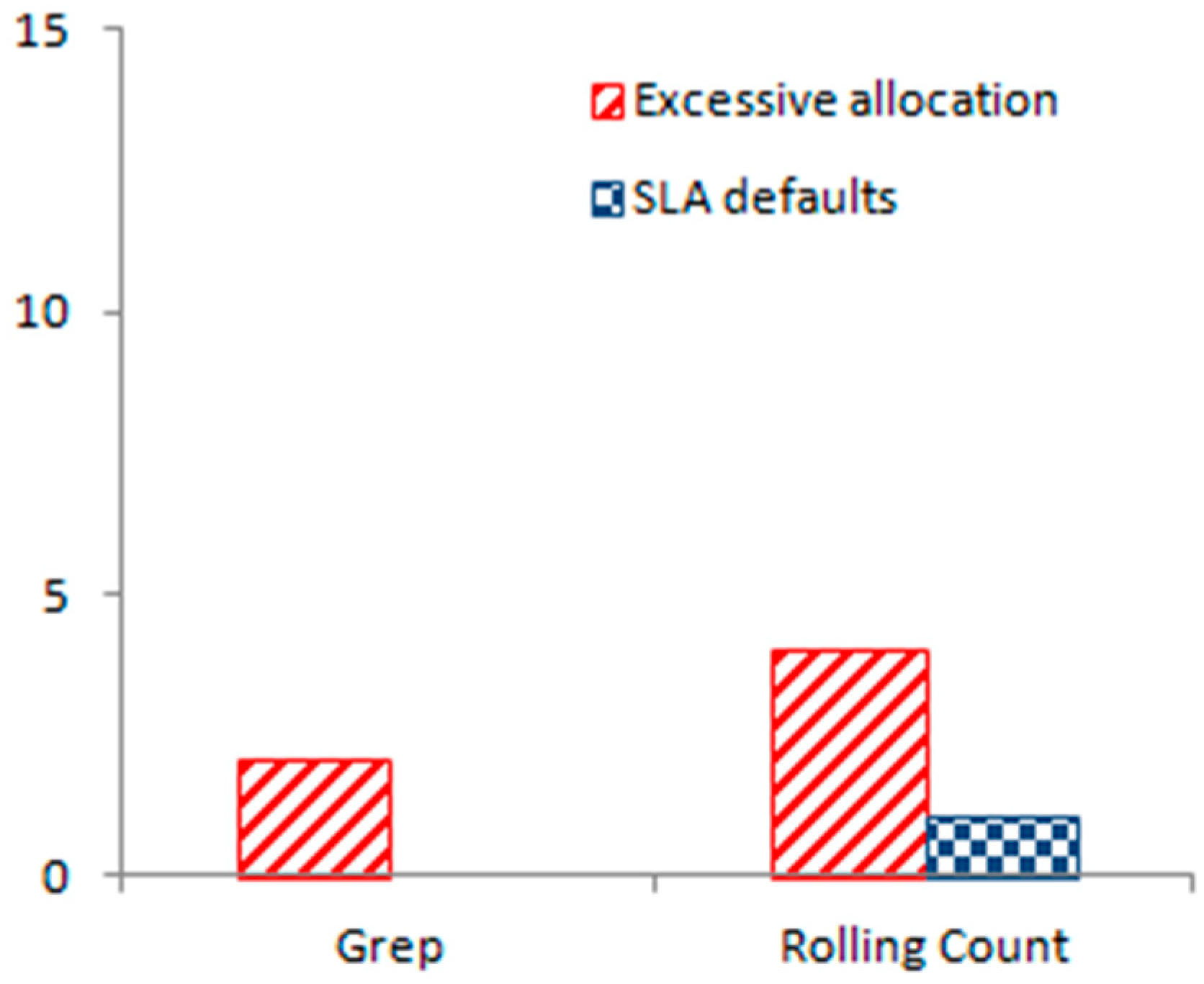Algorithms 12 00037 g003