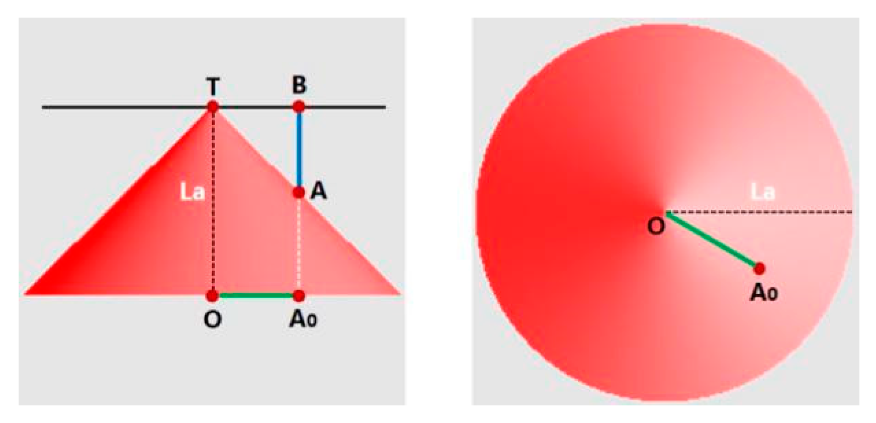 Algorithms 12 00041 g008