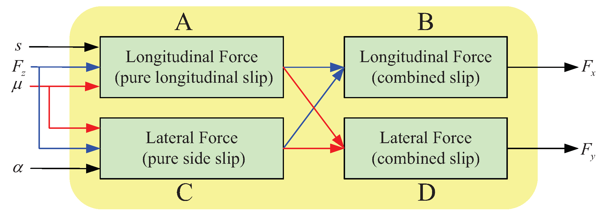 Algorithms 12 00044 g004 Algorithms 12 00044 g004