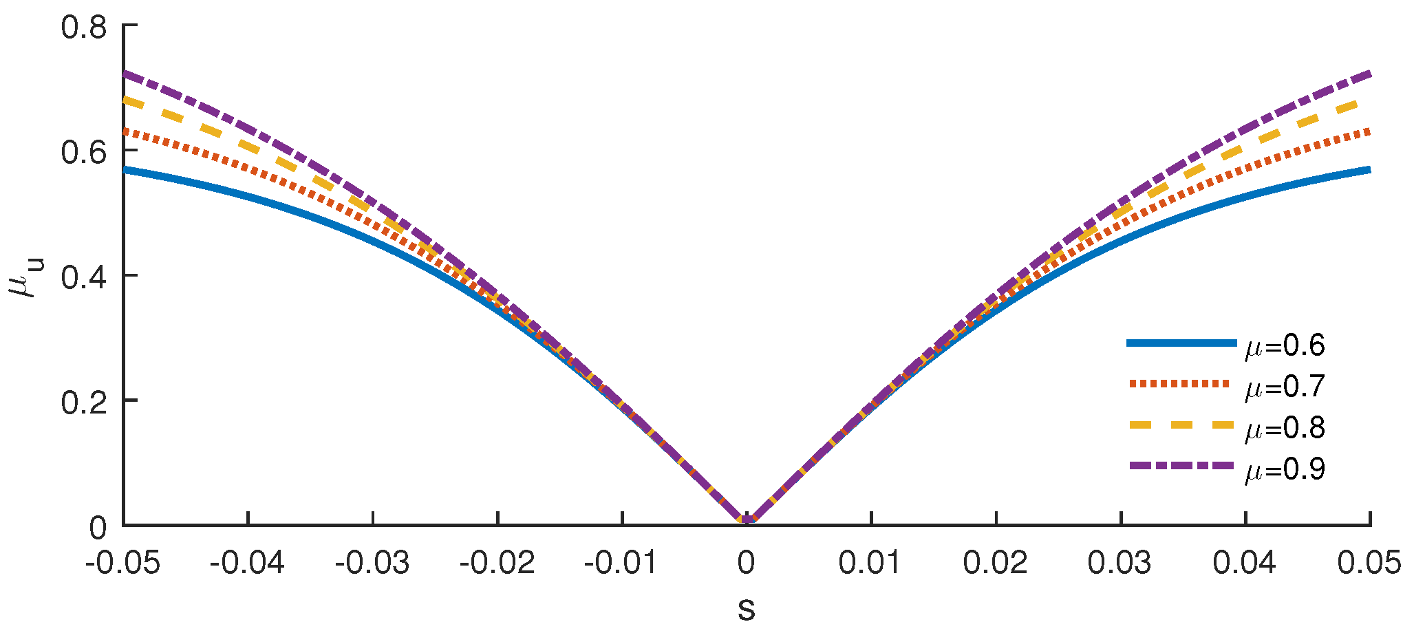 Algorithms 12 00044 g009 Algorithms 12 00044 g009