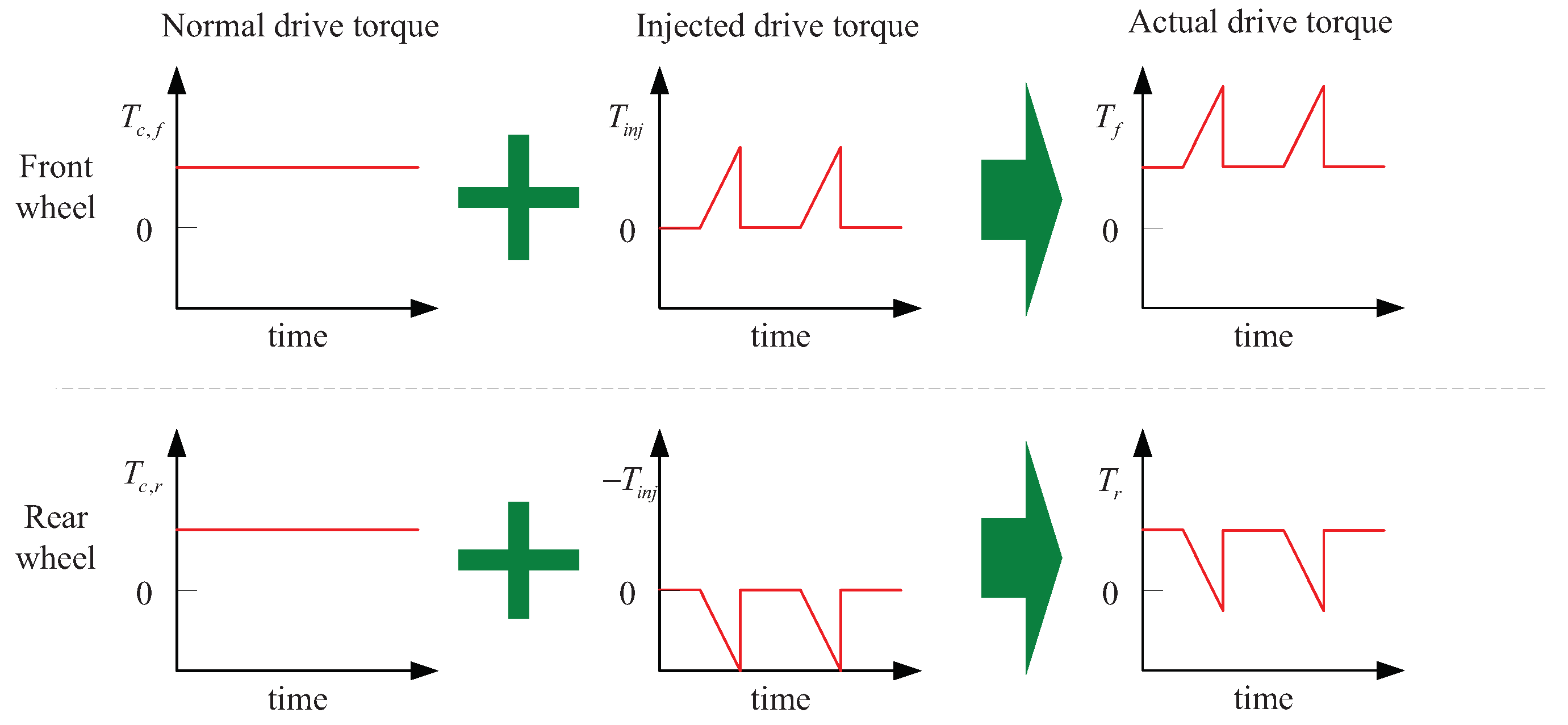 Algorithms 12 00044 g013 Algorithms 12 00044 g013