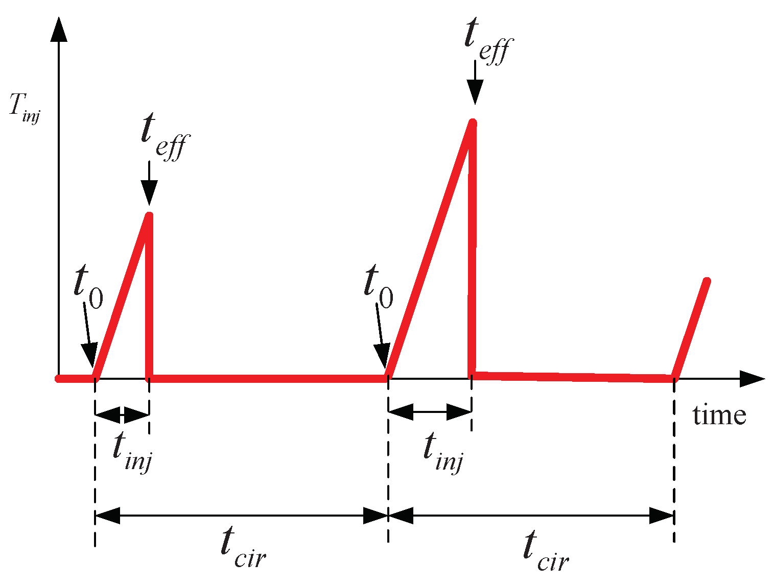 Algorithms 12 00044 g014 Algorithms 12 00044 g014