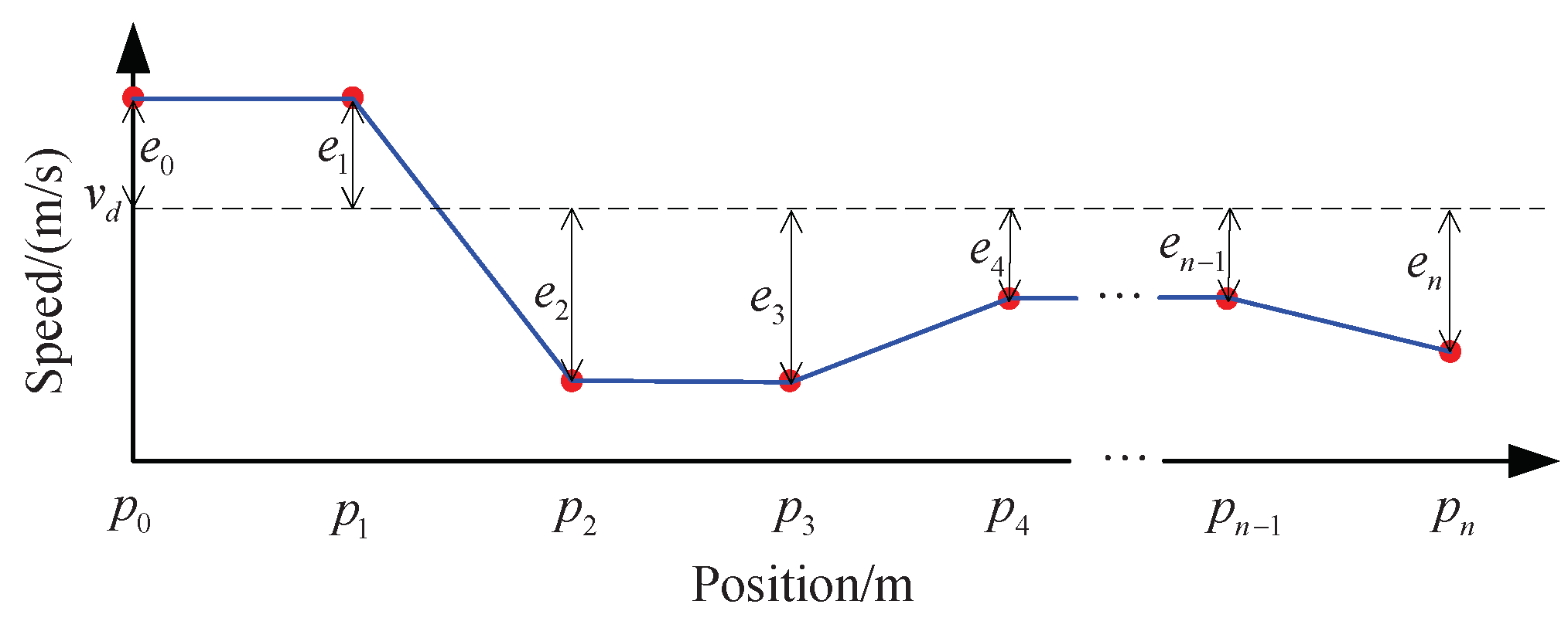 Algorithms 12 00044 g018 Algorithms 12 00044 g018