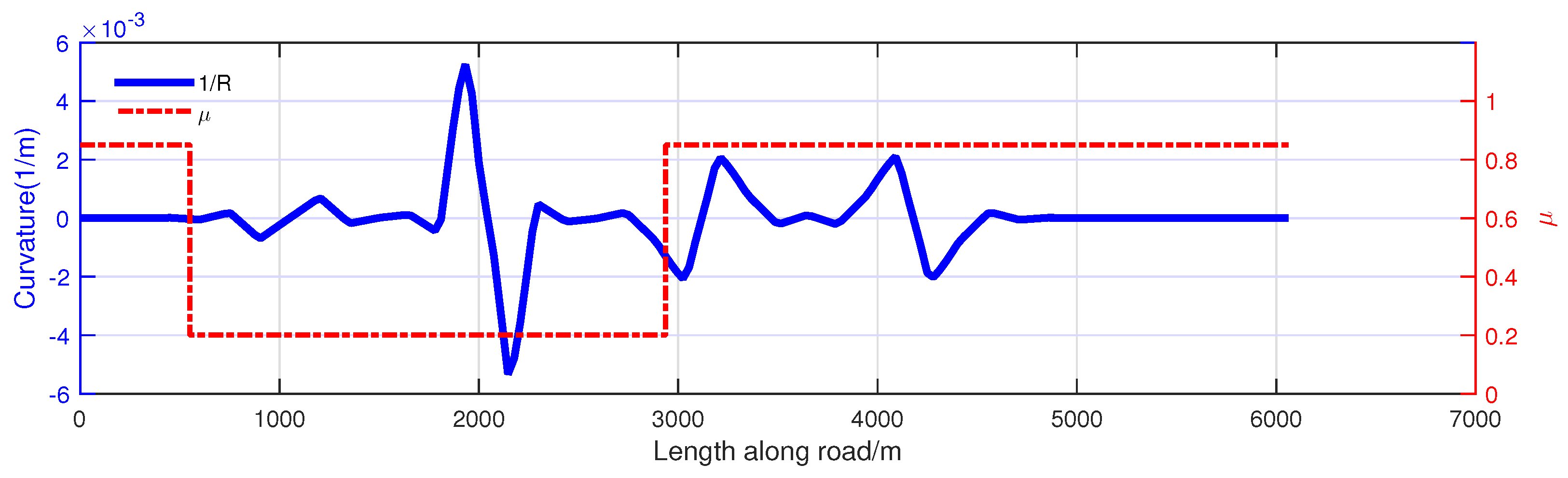 Algorithms 12 00044 g021 Algorithms 12 00044 g021