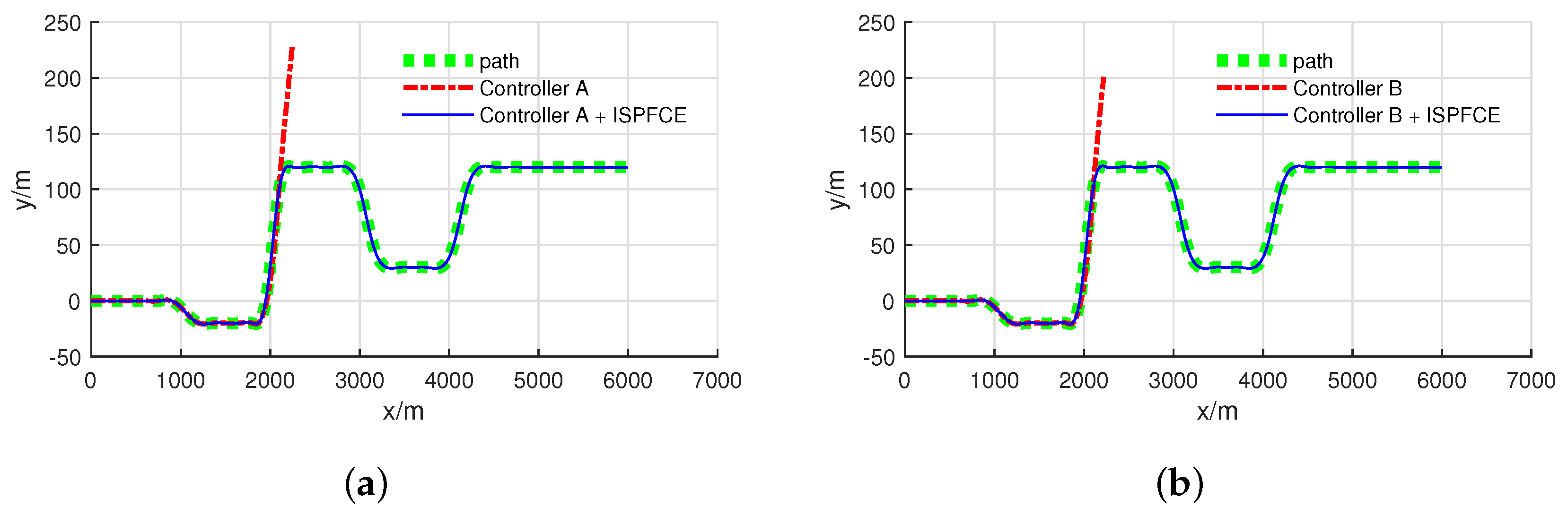 Algorithms 12 00044 g022 Algorithms 12 00044 g022