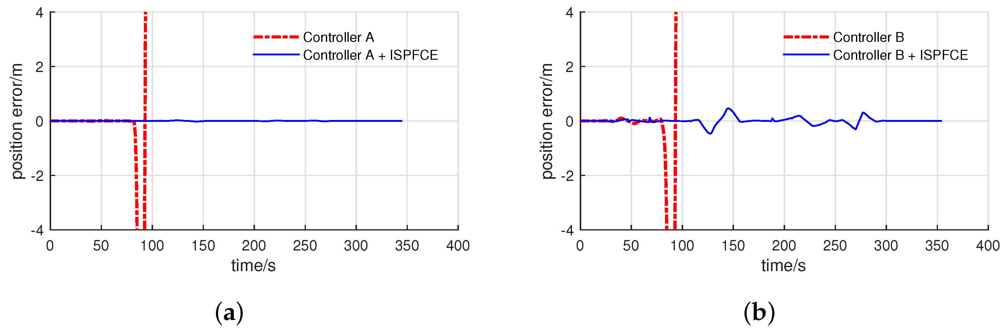 Algorithms 12 00044 g024 Algorithms 12 00044 g024