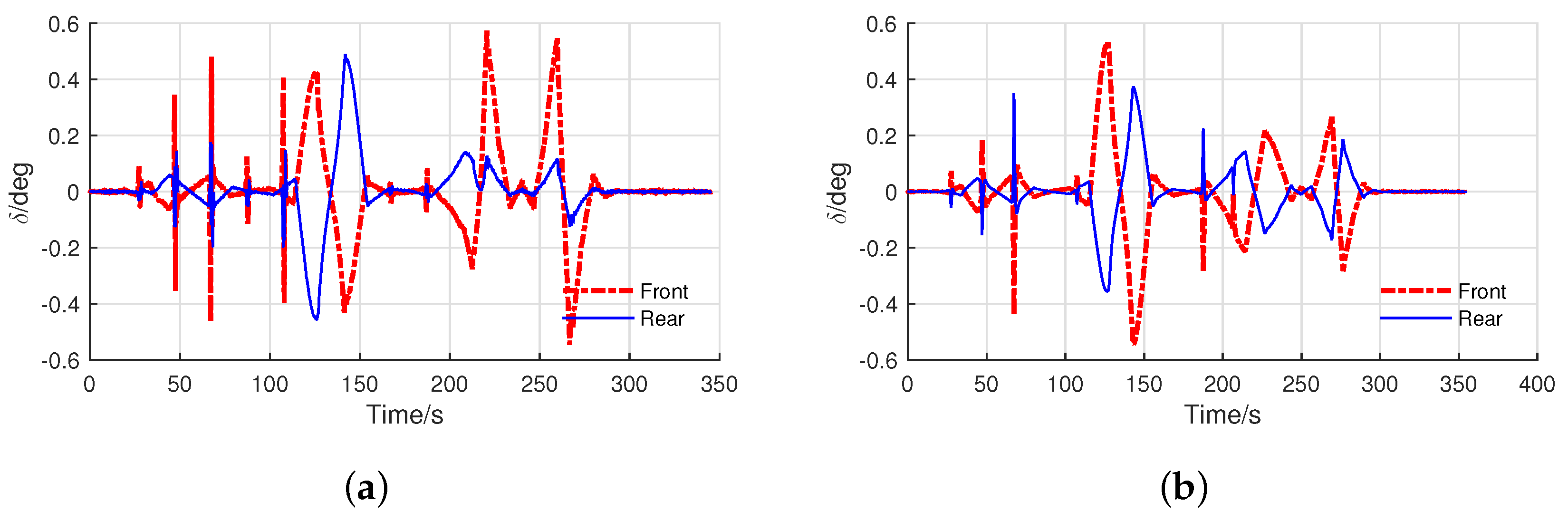 Algorithms 12 00044 g025 Algorithms 12 00044 g025