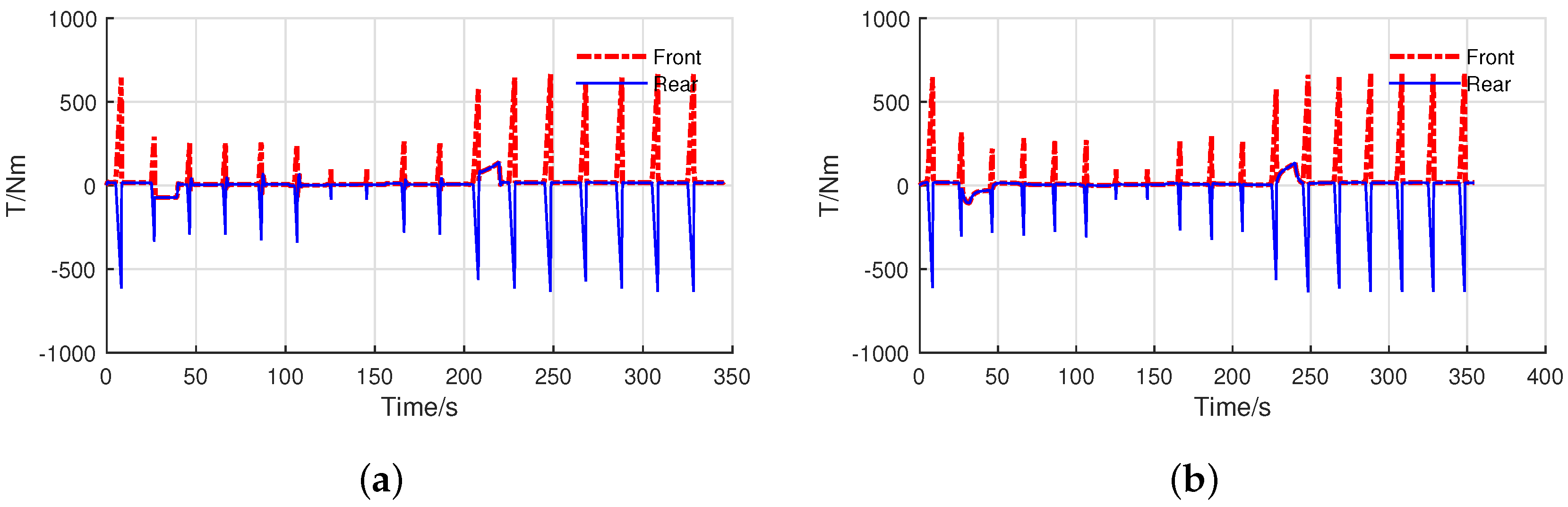 Algorithms 12 00044 g026 Algorithms 12 00044 g026
