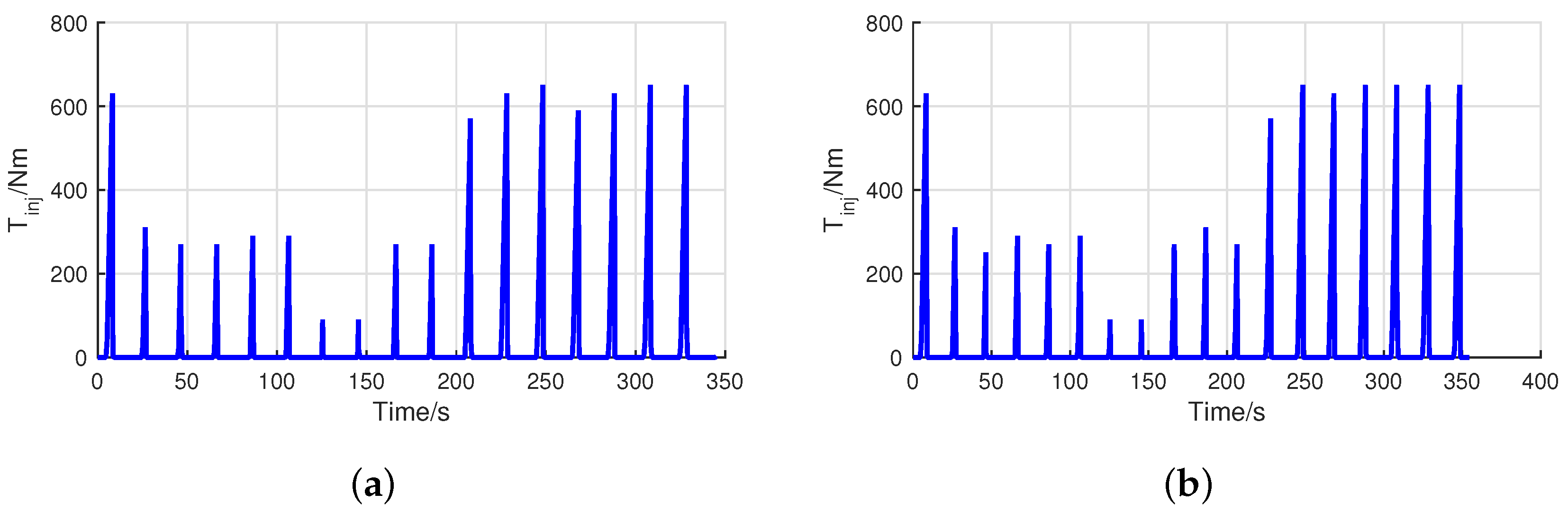 Algorithms 12 00044 g027 Algorithms 12 00044 g027