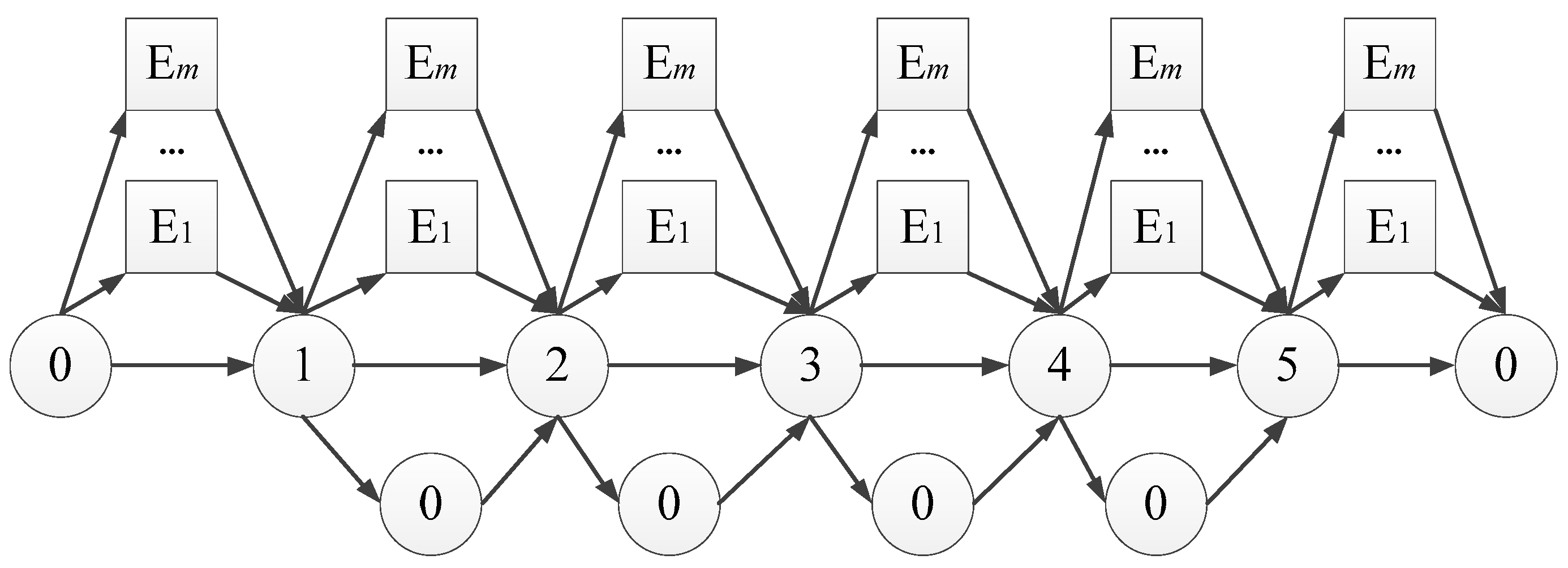 Algorithms Free FullText A Heuristic Approach for a RealWorld