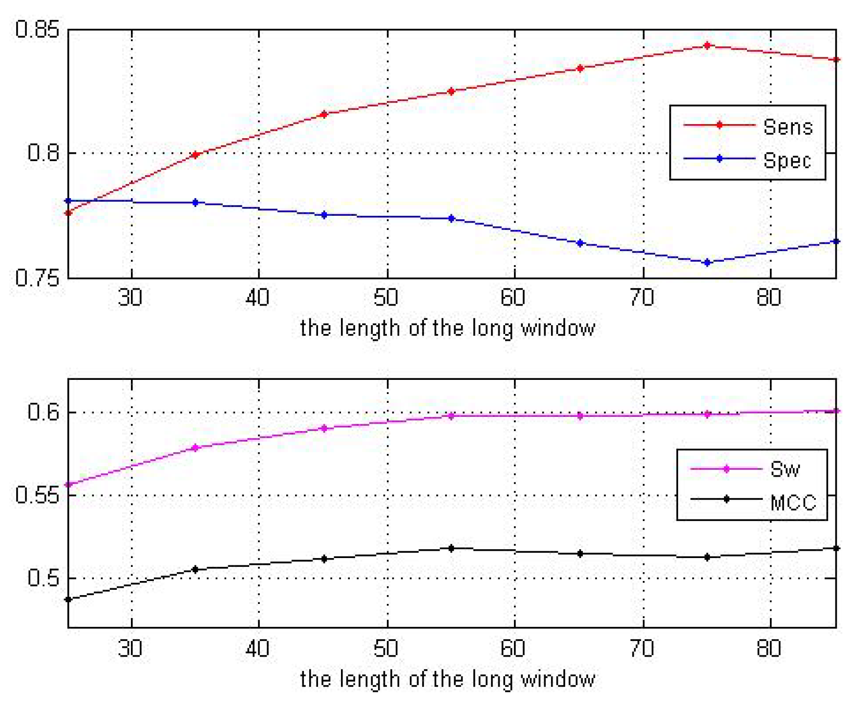 Algorithms 12 00046 g003 Algorithms 12 00046 g003