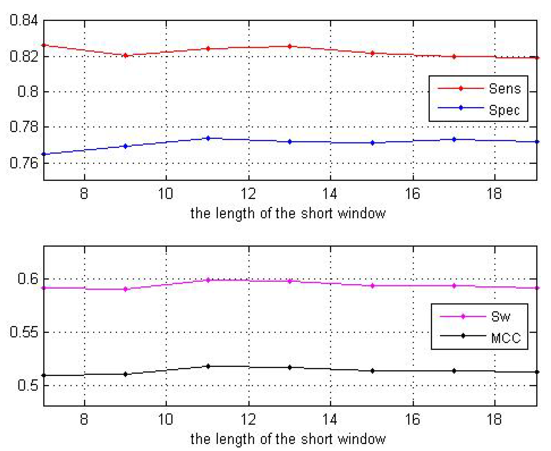 Algorithms 12 00046 g004 Algorithms 12 00046 g004