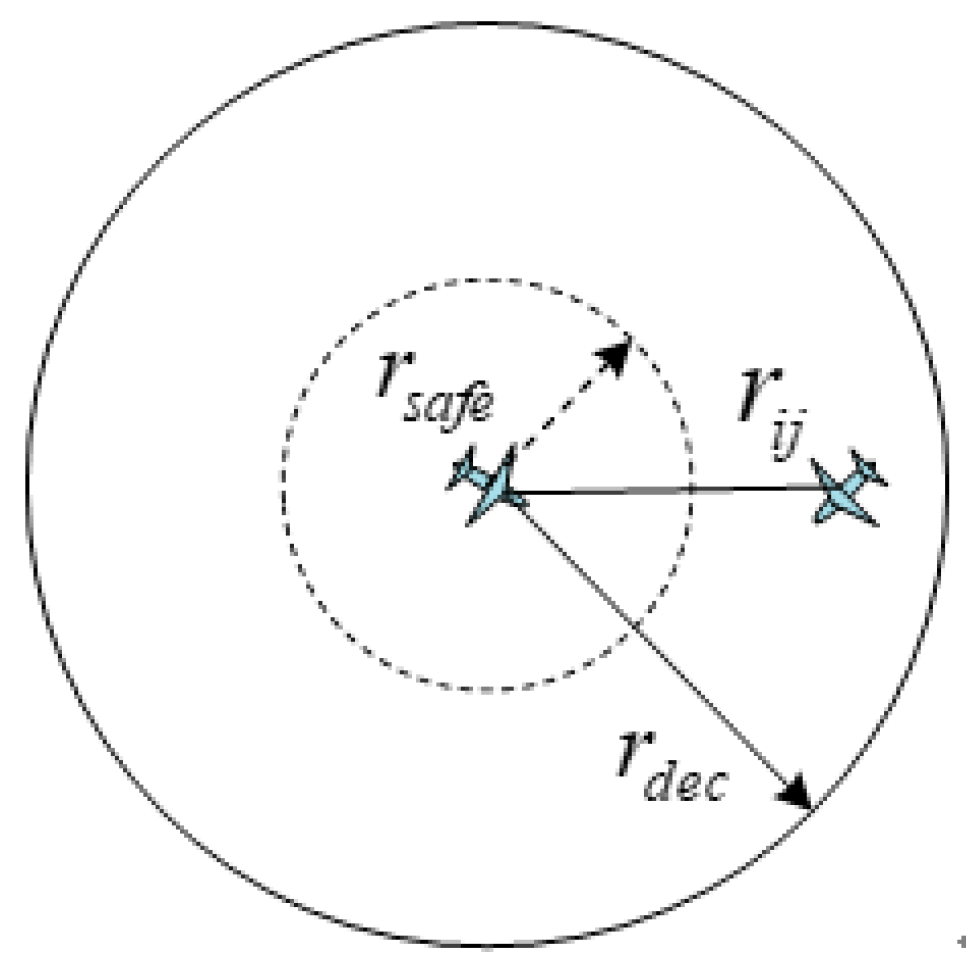 Algorithms 12 00047 g004