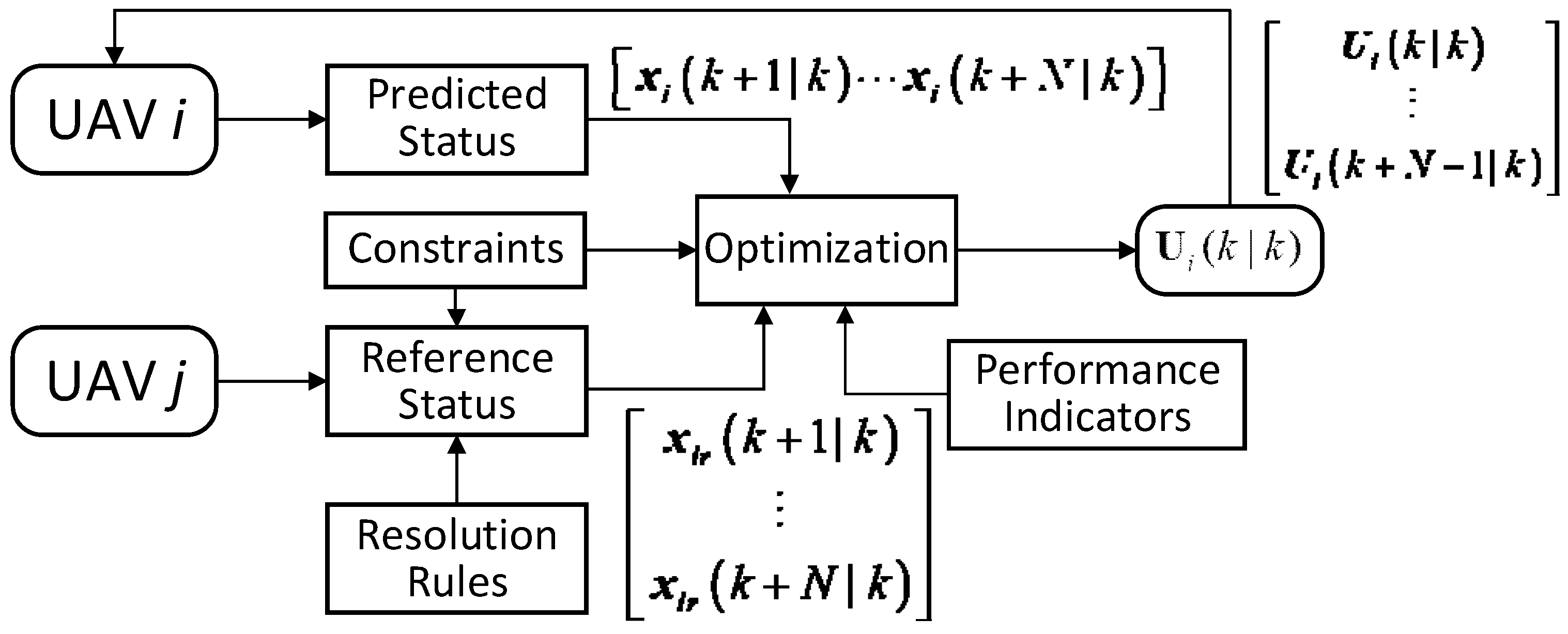 Algorithms 12 00047 g007