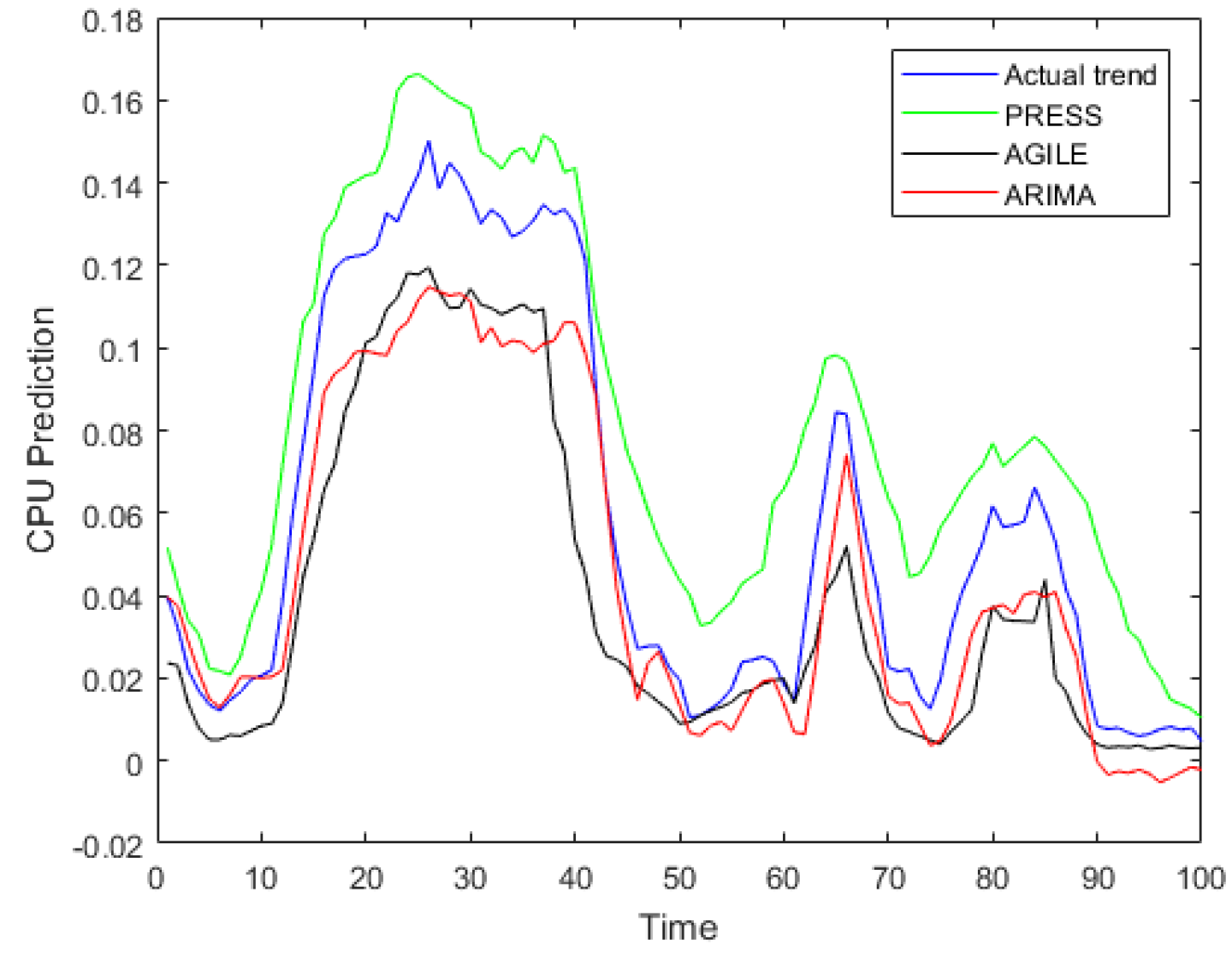 Algorithms 12 00048 g002
